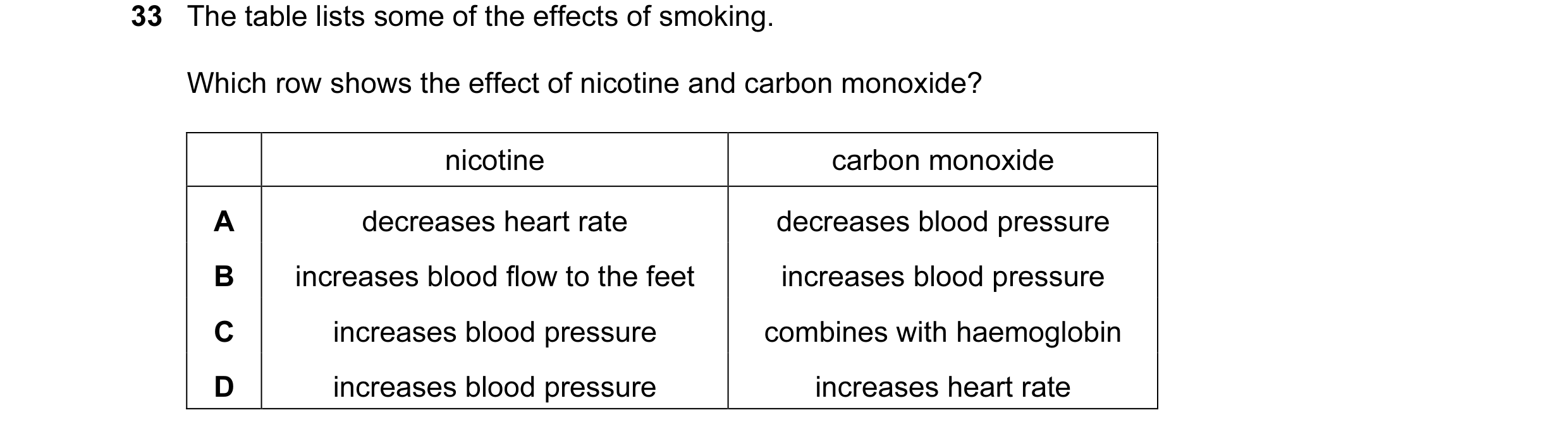 Question 122: The table lists some of the effects of smoking. Which row shows the effect of nicotine and carbon monoxide? nicotine carbon monoxide A decr…