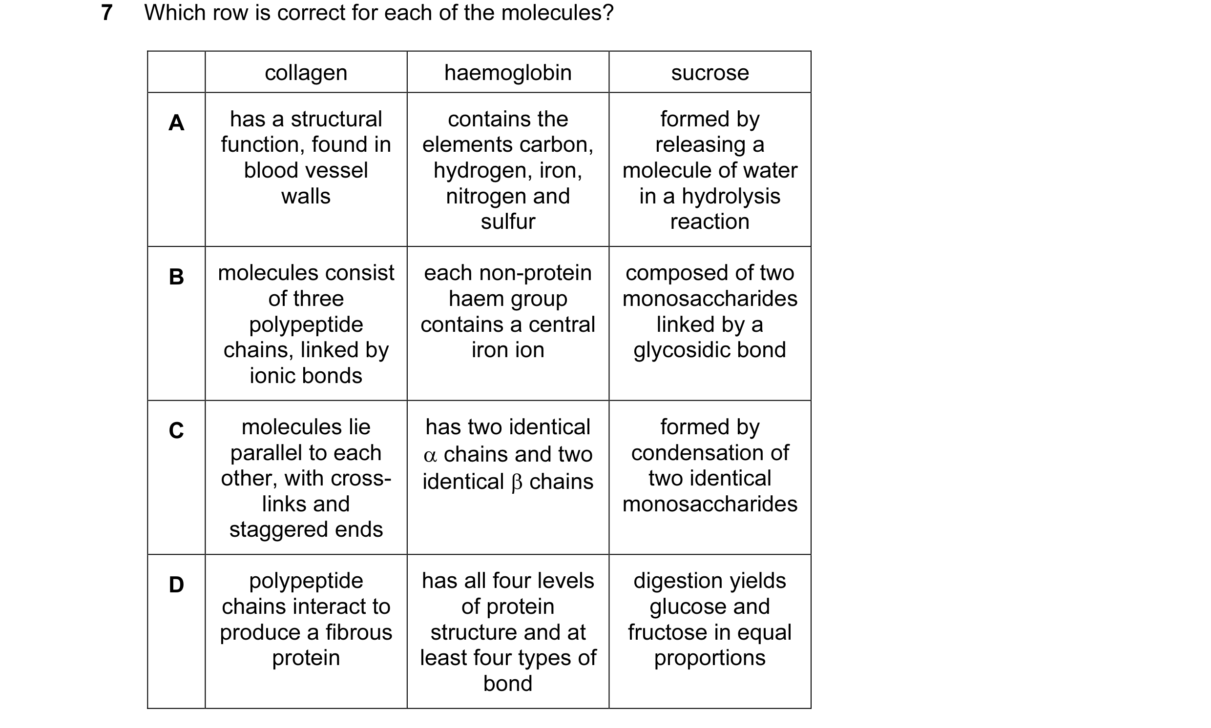 Question 109: Which row is correct for each of the molecules? collagen haemoglobin sucrose A has a structural contains the formed by function, found in e…