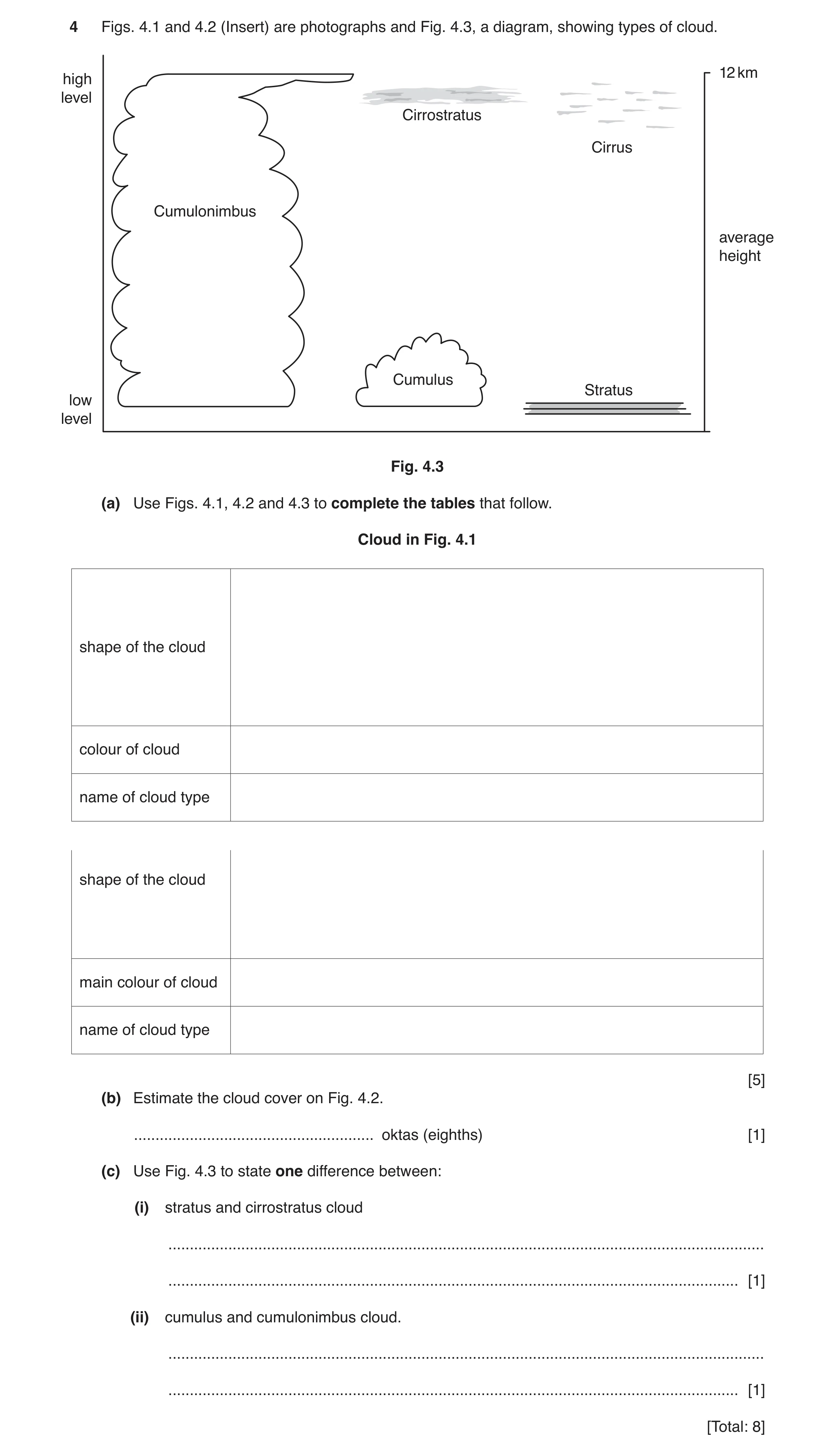 Question 12: Figs. 4.1 and 4.2 (Insert) are photographs and Fig. 4.3, a diagram, showing types of cloud. 12 kmhigh level Cirrostratus Cirrus Cumulonimbu…
