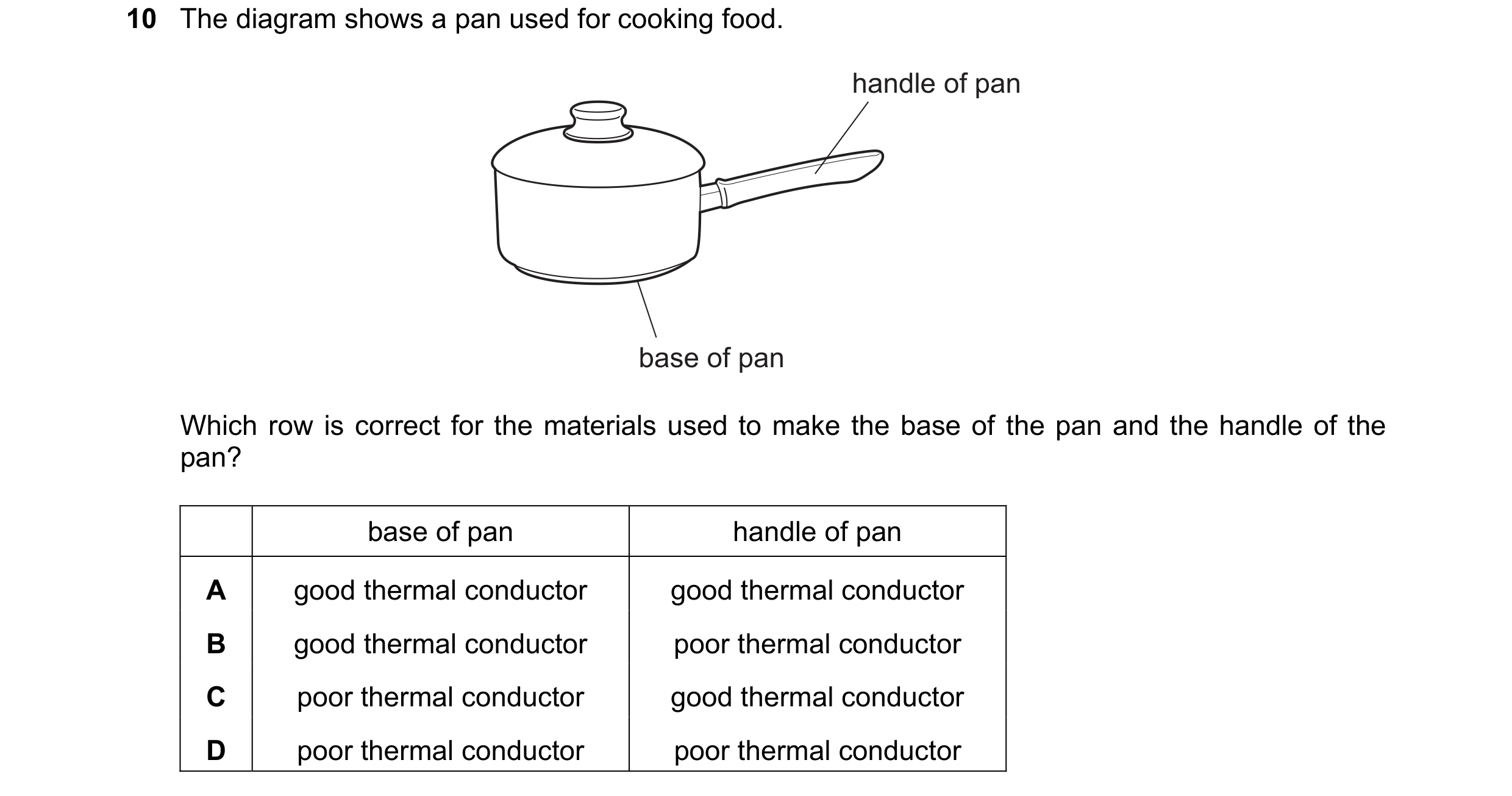 Question 89: The diagram shows a pan used for cooking food. handle of pan base of pan Which row is correct for the materials used to make the base of th…