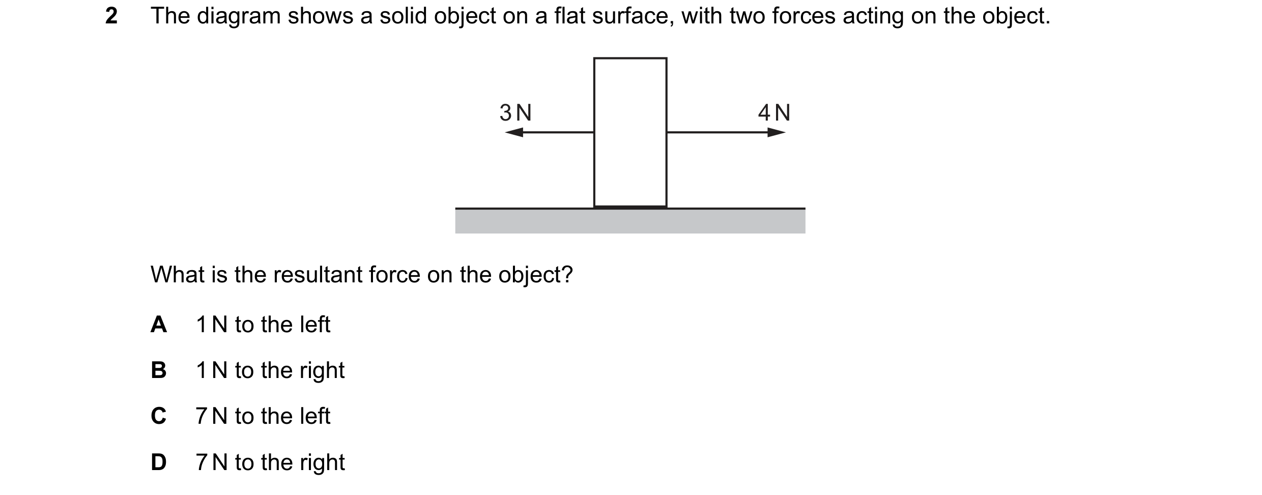 Question 204: The diagram shows a solid object on a flat surface, with two forces acting on the object. 3 N 4 N What is the resultant force on the object…