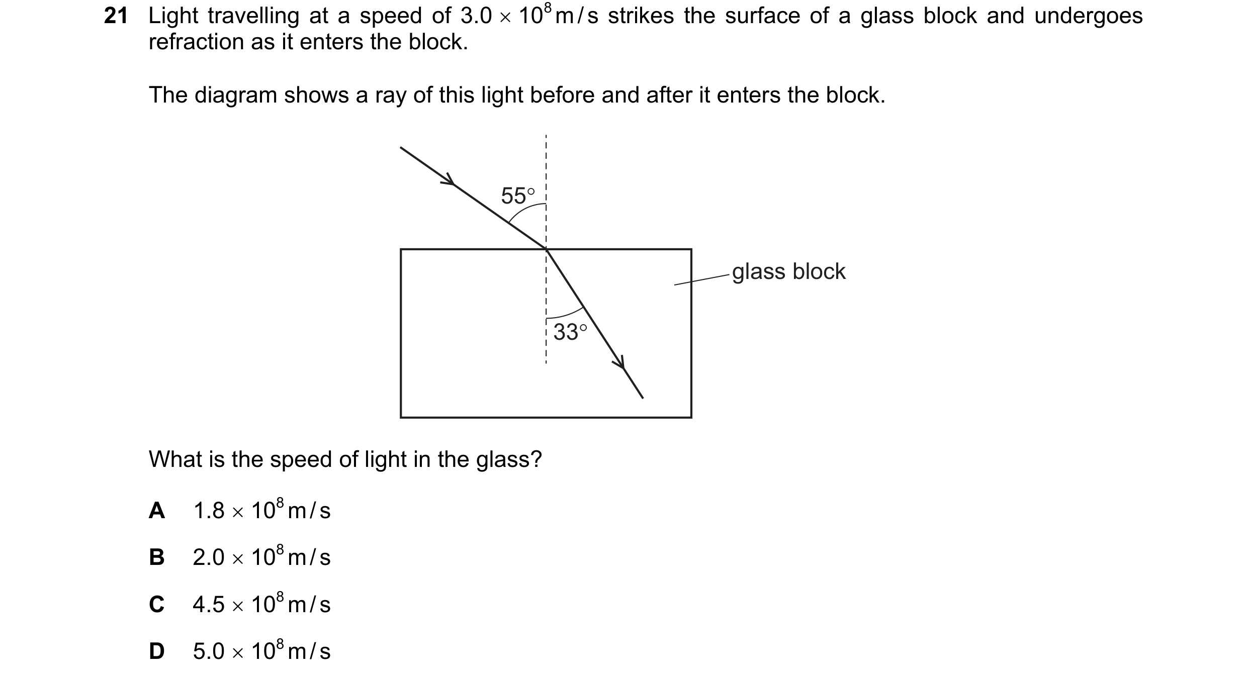 Question 155: Light travelling at a speed of 3.0 x 10°m/s strikes the surface of a glass block and undergoes
refraction as it enters the block.

The diag…