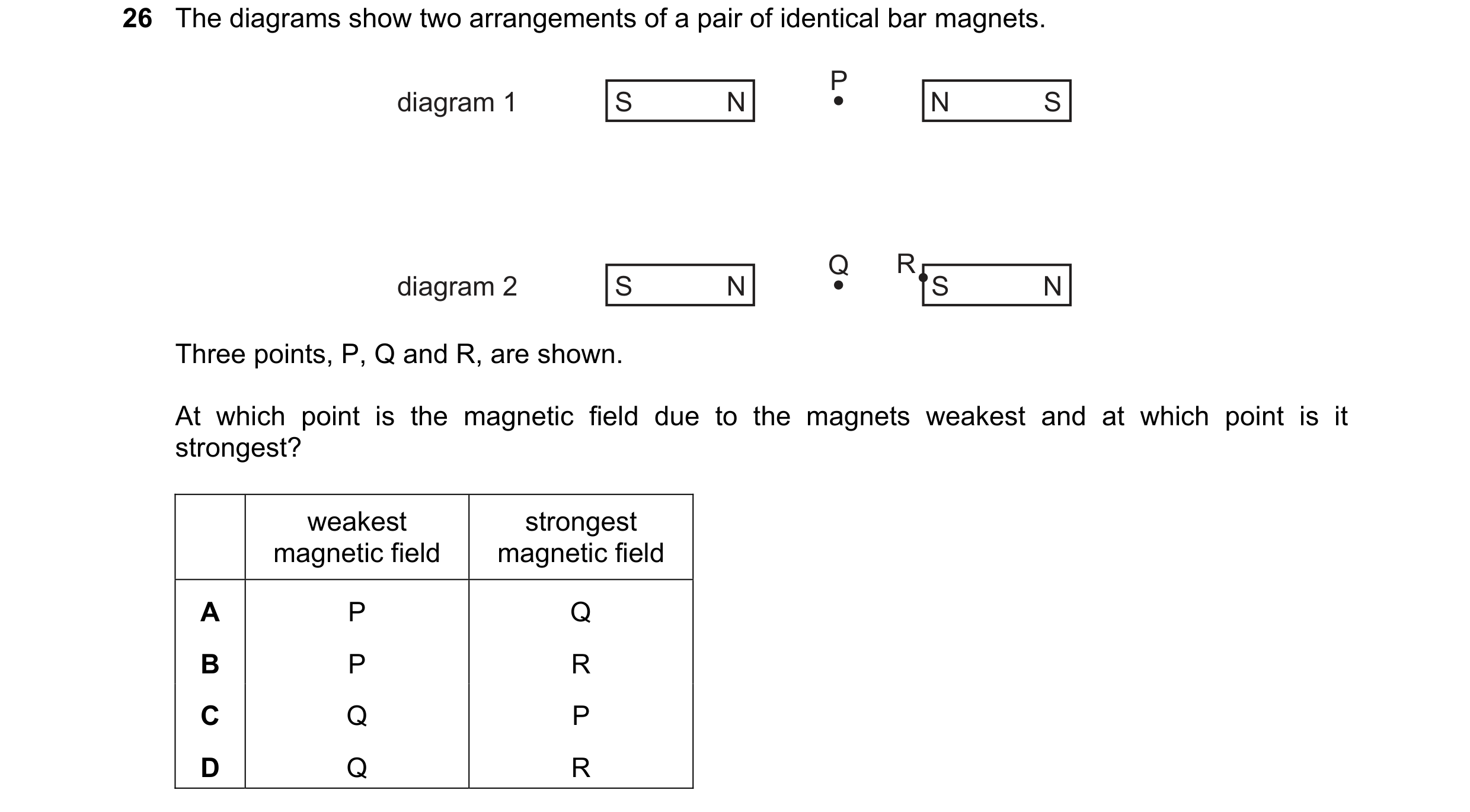 Question 123: The diagrams show two arrangements of a pair of identical bar magnets. P diagram 1 S N N S Q R diagram 2 S N S N Three points, P, Q and R, …