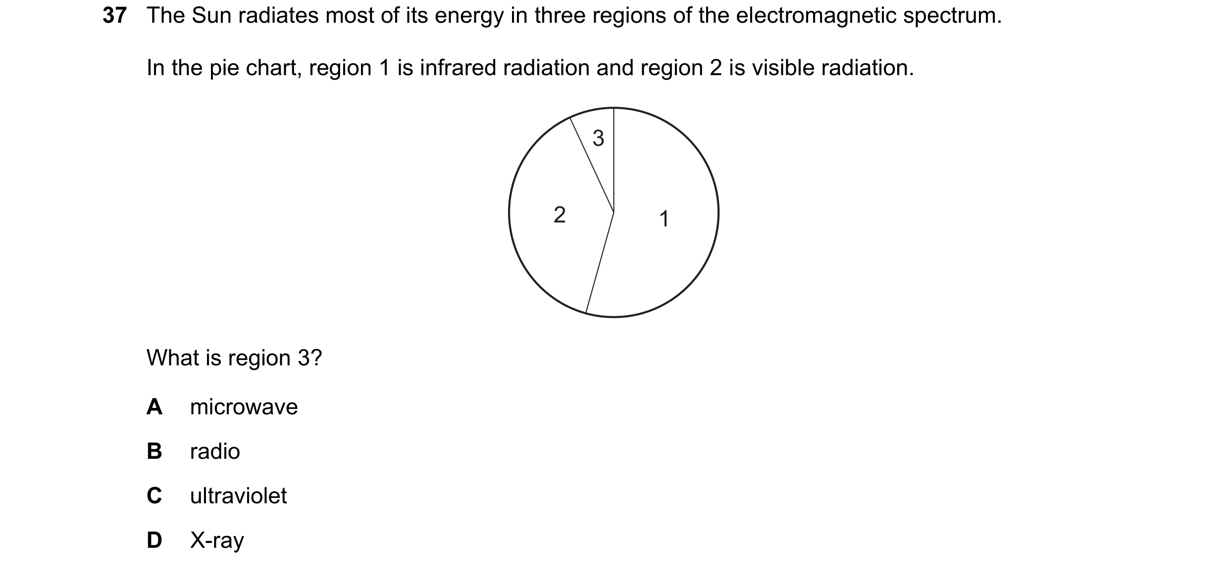 Question 72: The Sun radiates most of its energy in three regions of the electromagnetic spectrum. In the pie chart, region 1 is infrared radiation and …