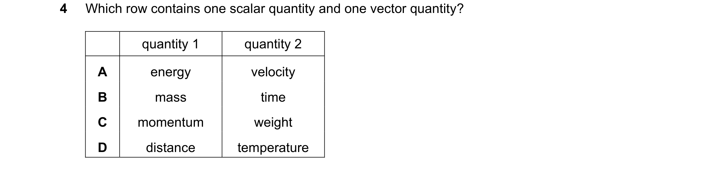 Question 92: Which row contains one scalar quantity and one vector quantity? quantity 1 quantity 2 A energy velocity B mass time C momentum weight D dis…