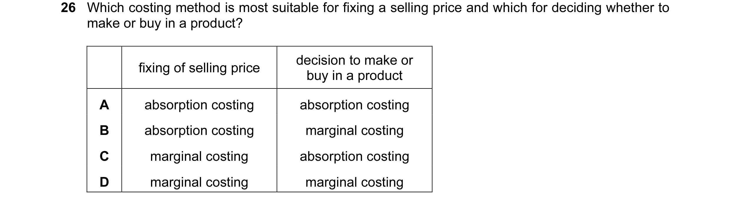 Question 98: Which costing method is most suitable for fixing a selling price and which for deciding whether to make or buy in a product? decision to ma…
