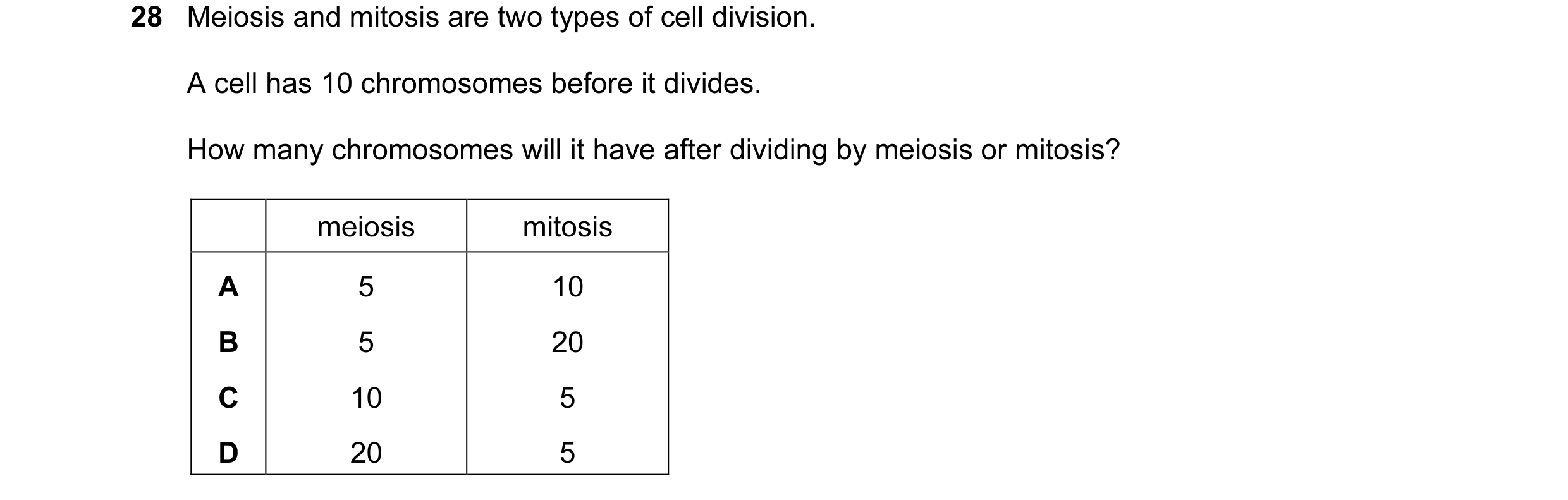 Question 21: Meiosis and mitosis are two types of cell division. A cell has 10 chromosomes before it divides. How many chromosomes will it have after di…