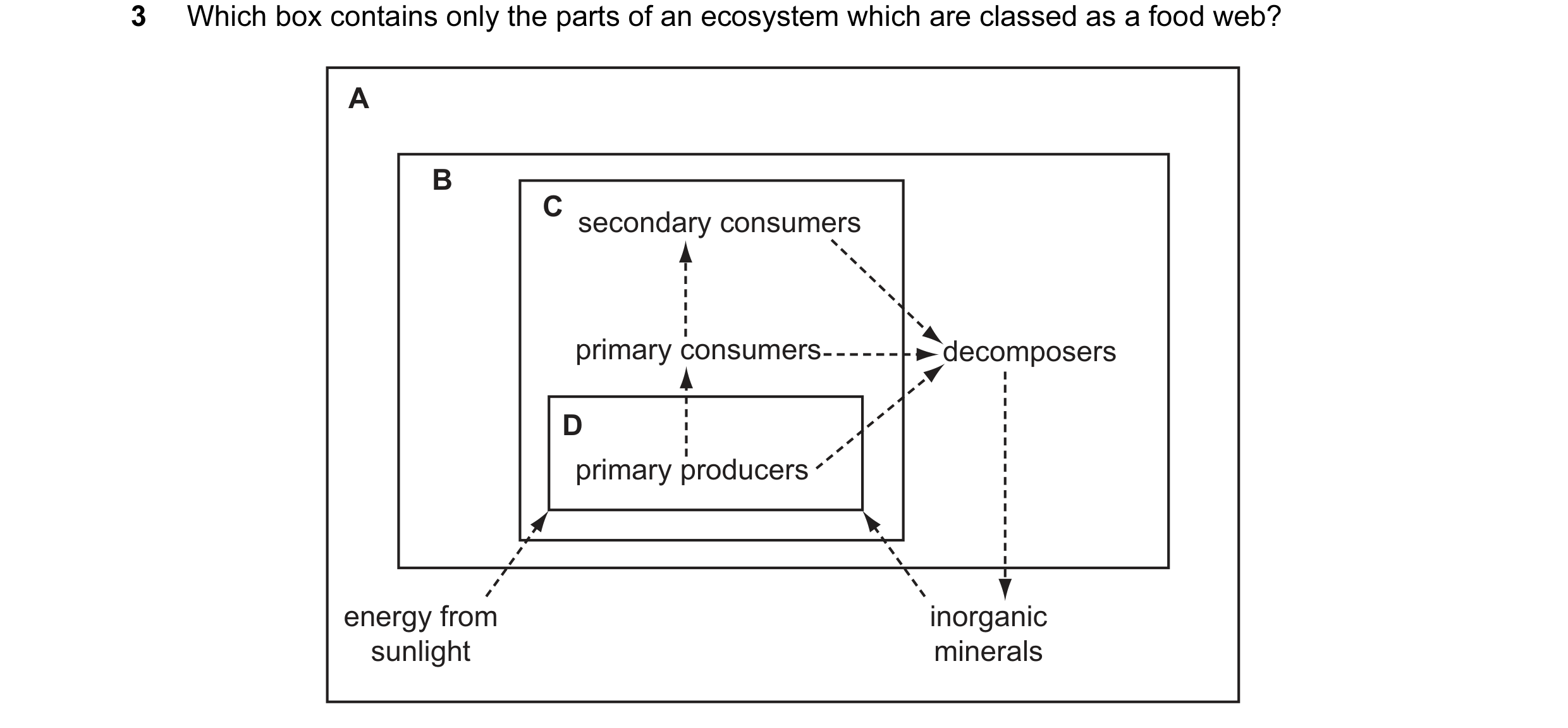 Question 30: Which box contains only the parts of an ecosystem which are classed as a food web? A B C secondary consumers primary consumers decomposers …