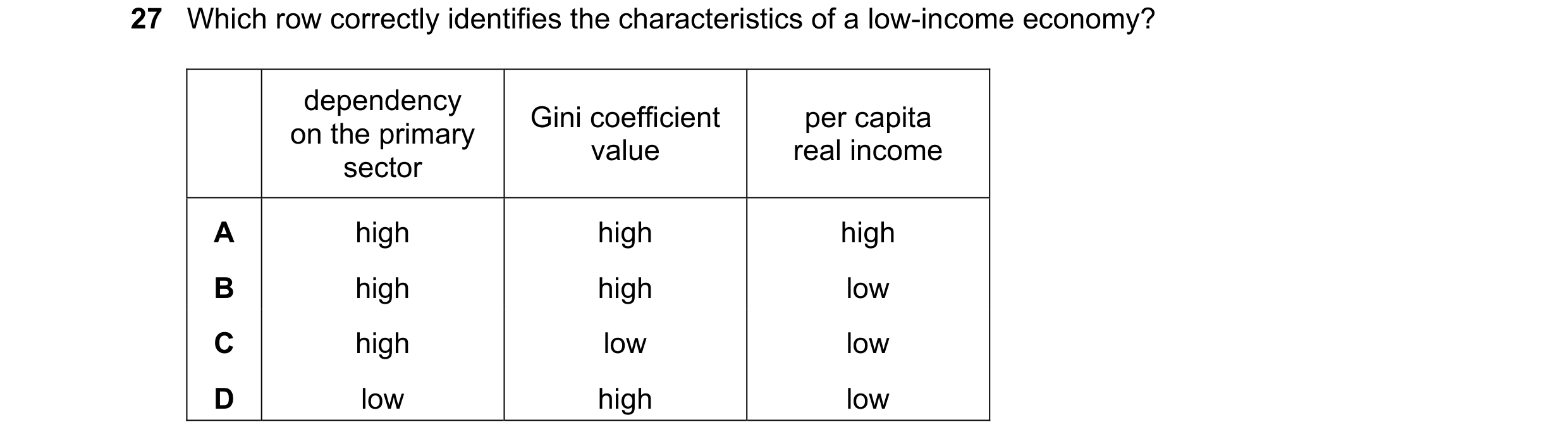 Question 71: Which row correctly identifies the characteristics of a low-income economy? dependency Gini coefficient per capita on the primary value rea…