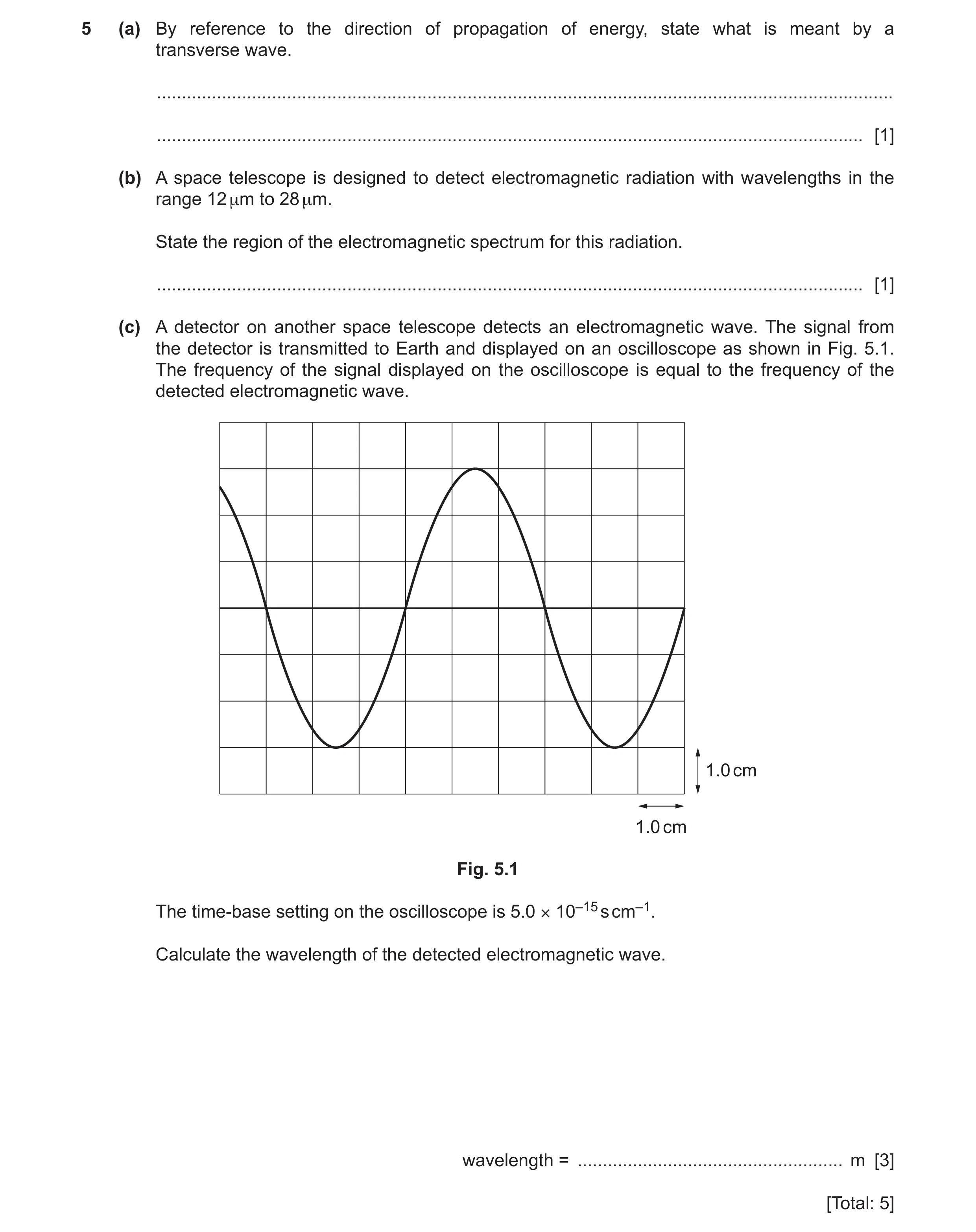 Question 15: (a) By reference to the direction of propagation of energy, state what is meant by a transverse wave. .....................................…