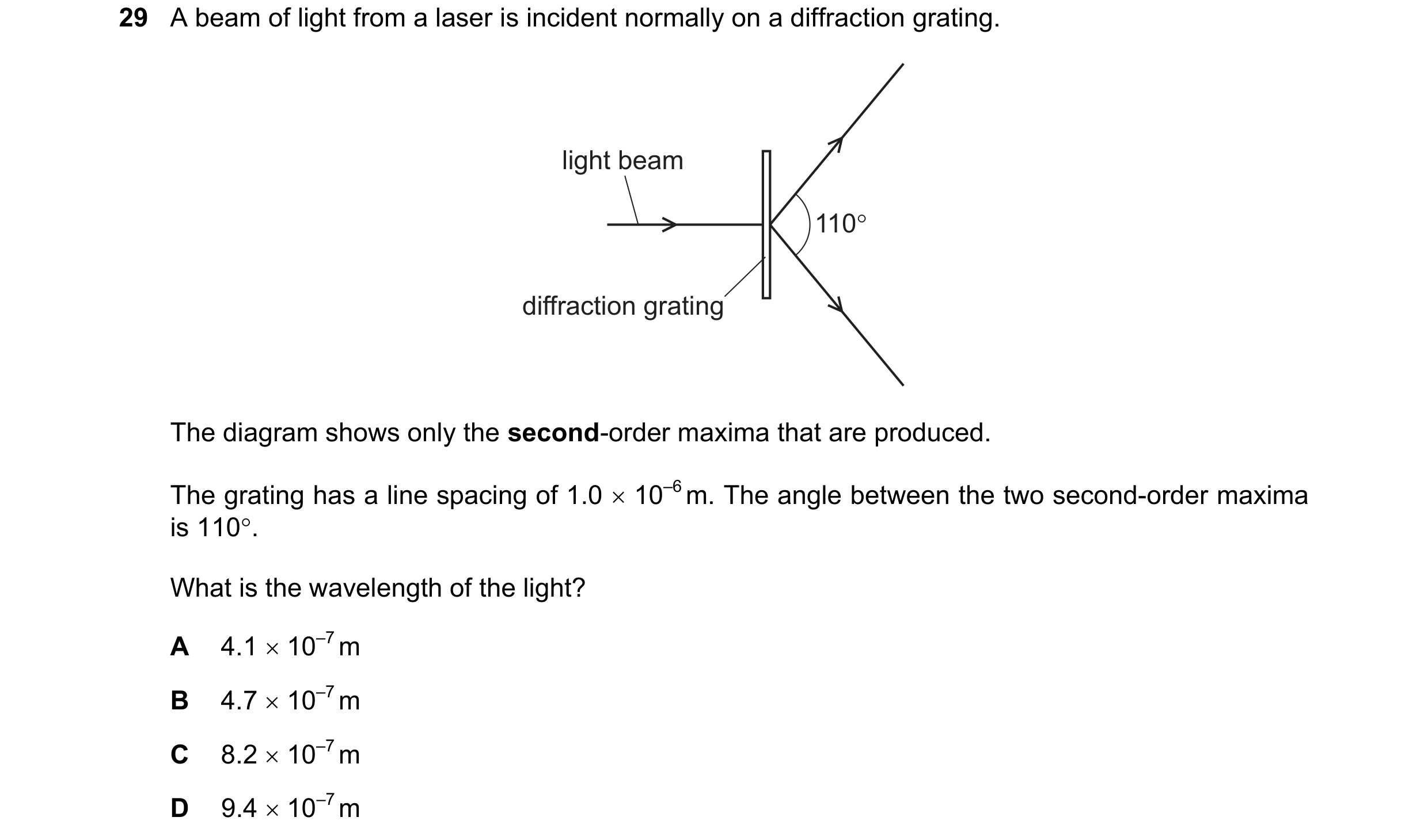 Question 64: Abeam of light from a laser is incident normally on a diffraction grating.

light beam

diffraction grating

The diagram shows only the sec…