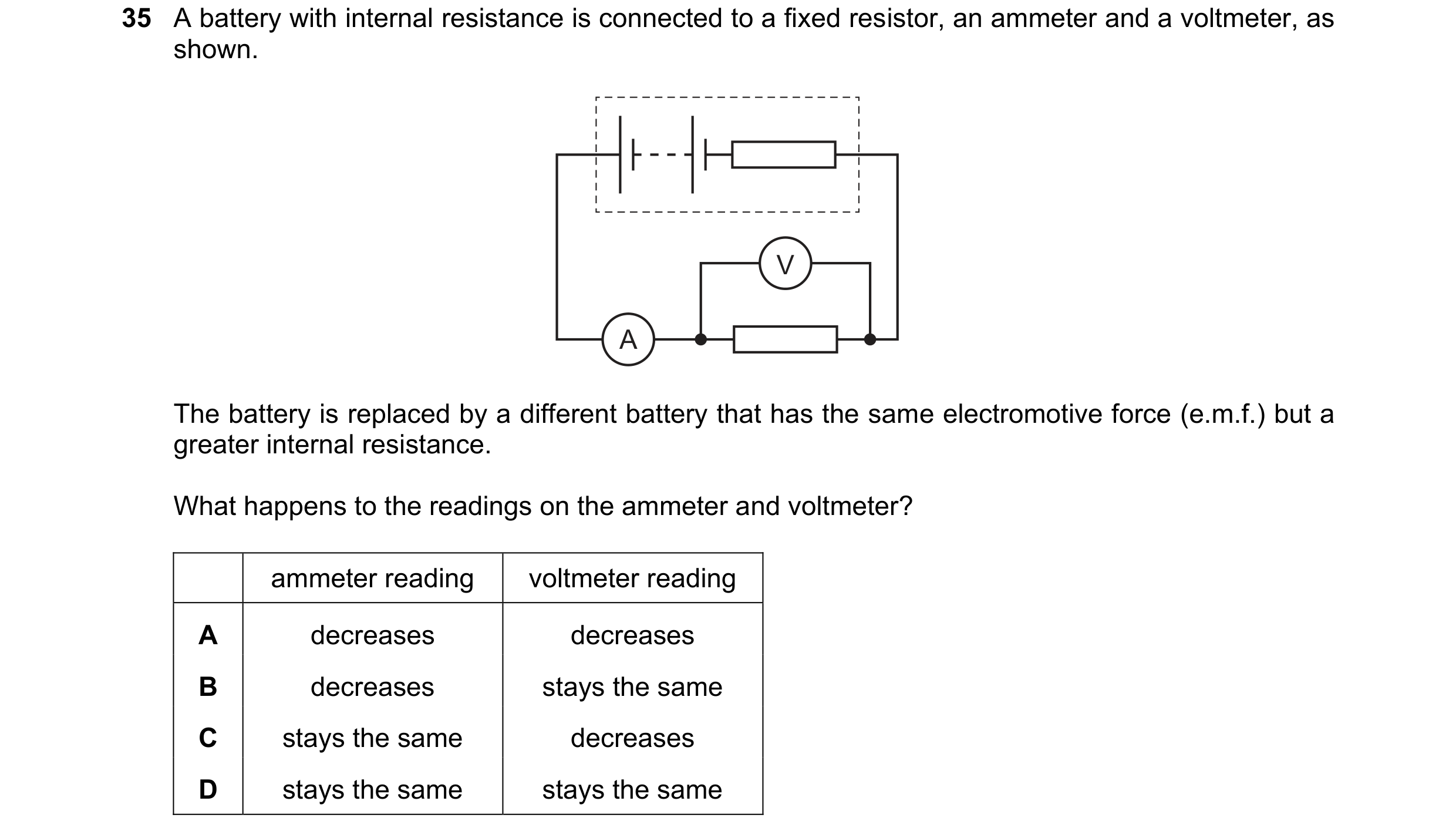 Question 189: A battery with internal resistance is connected to a fixed resistor, an ammeter and a voltmeter, as shown. V A The battery is replaced by a…