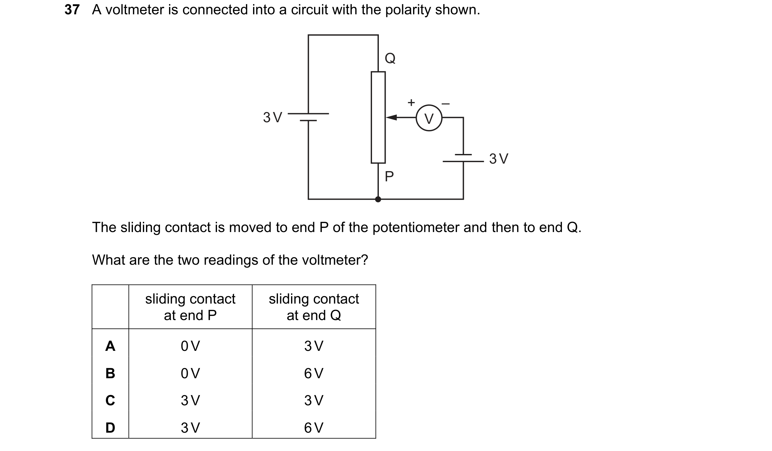 Question 107: A voltmeter is connected into a circuit with the polarity shown. Q + – 3 V V 3 V P The sliding contact is moved to end P of the potentiomet…