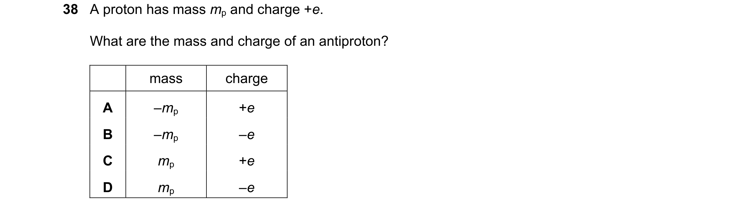 Question 54: A proton has mass mp and charge +e. What are the mass and charge of an antiproton? mass charge A –mp +e B –mp –e C mp +e D mp –e
