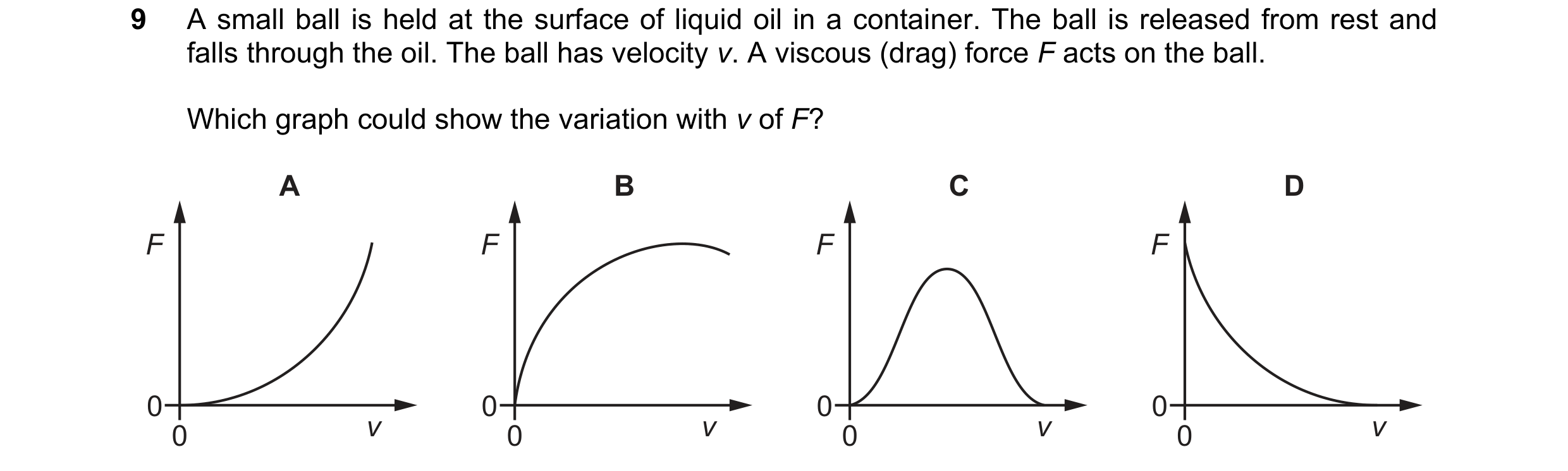 Question 33: A small ball is held at the surface of liquid oil in a container. The ball is released from rest and falls through the oil. The ball has ve…