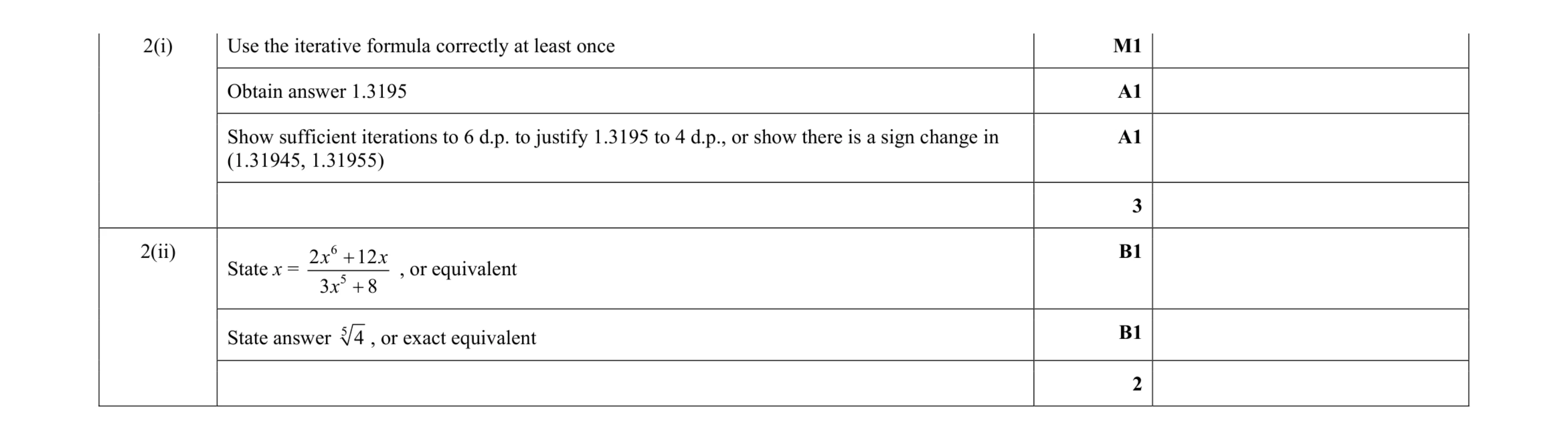 Mark scheme for question 34