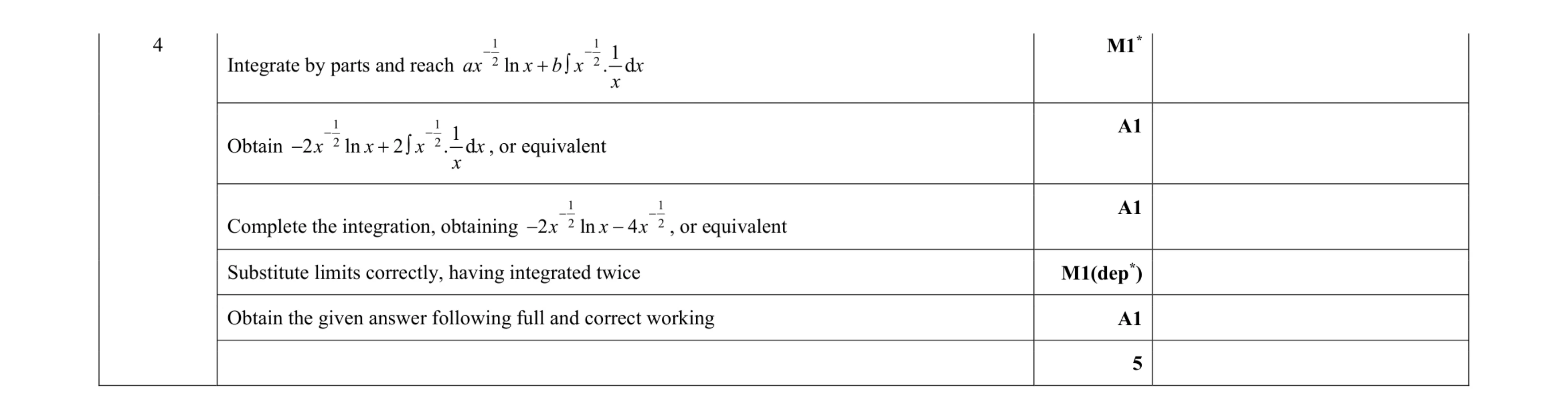 Mark scheme for question 18
