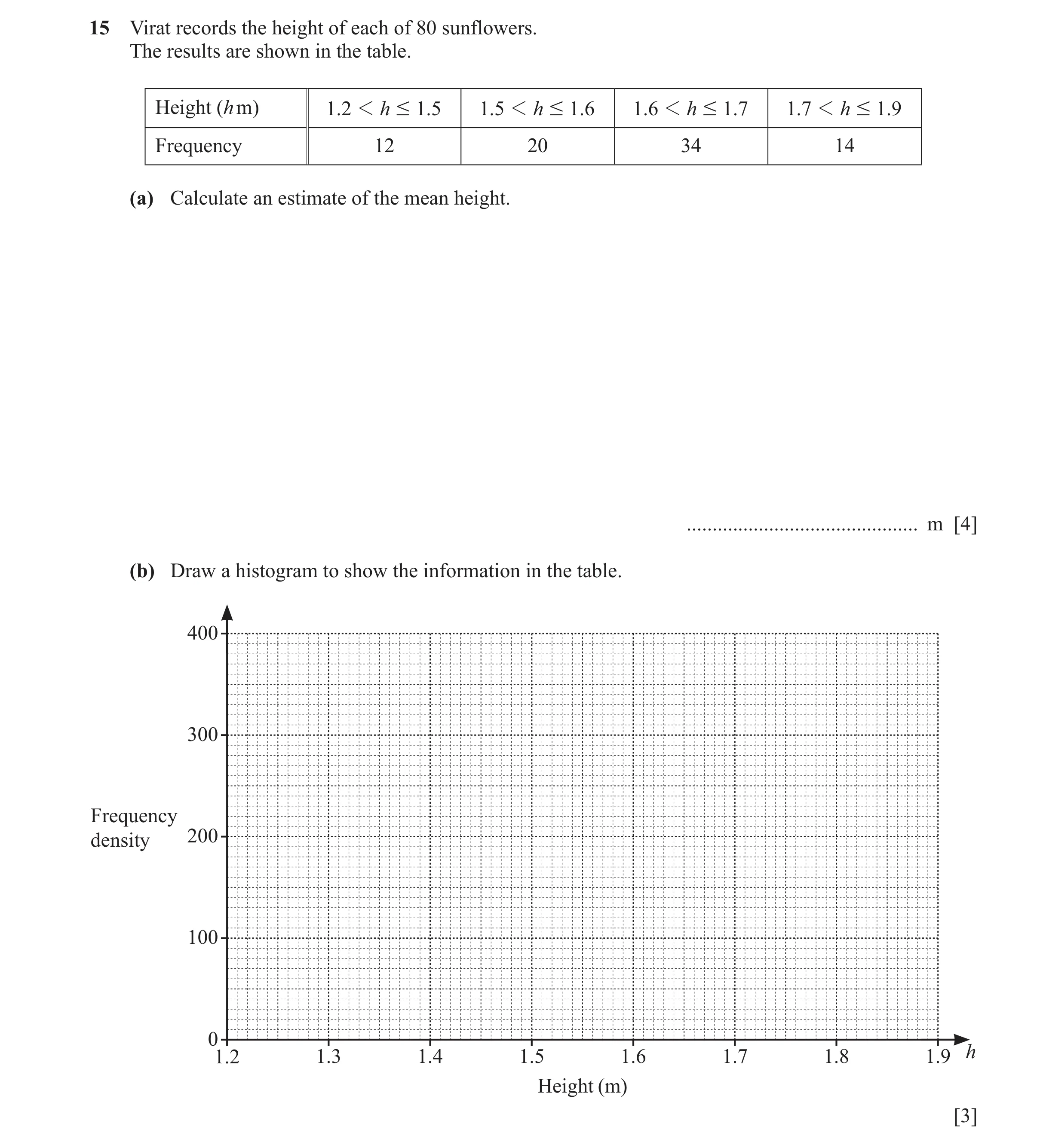 Question 45: Virat records the height of each of 80 sunflowers. The results are shown in the table. Height (h m) 1.2 1 h # 1 .5 1.5 1 h # 1 .6 1 .6 1 h …