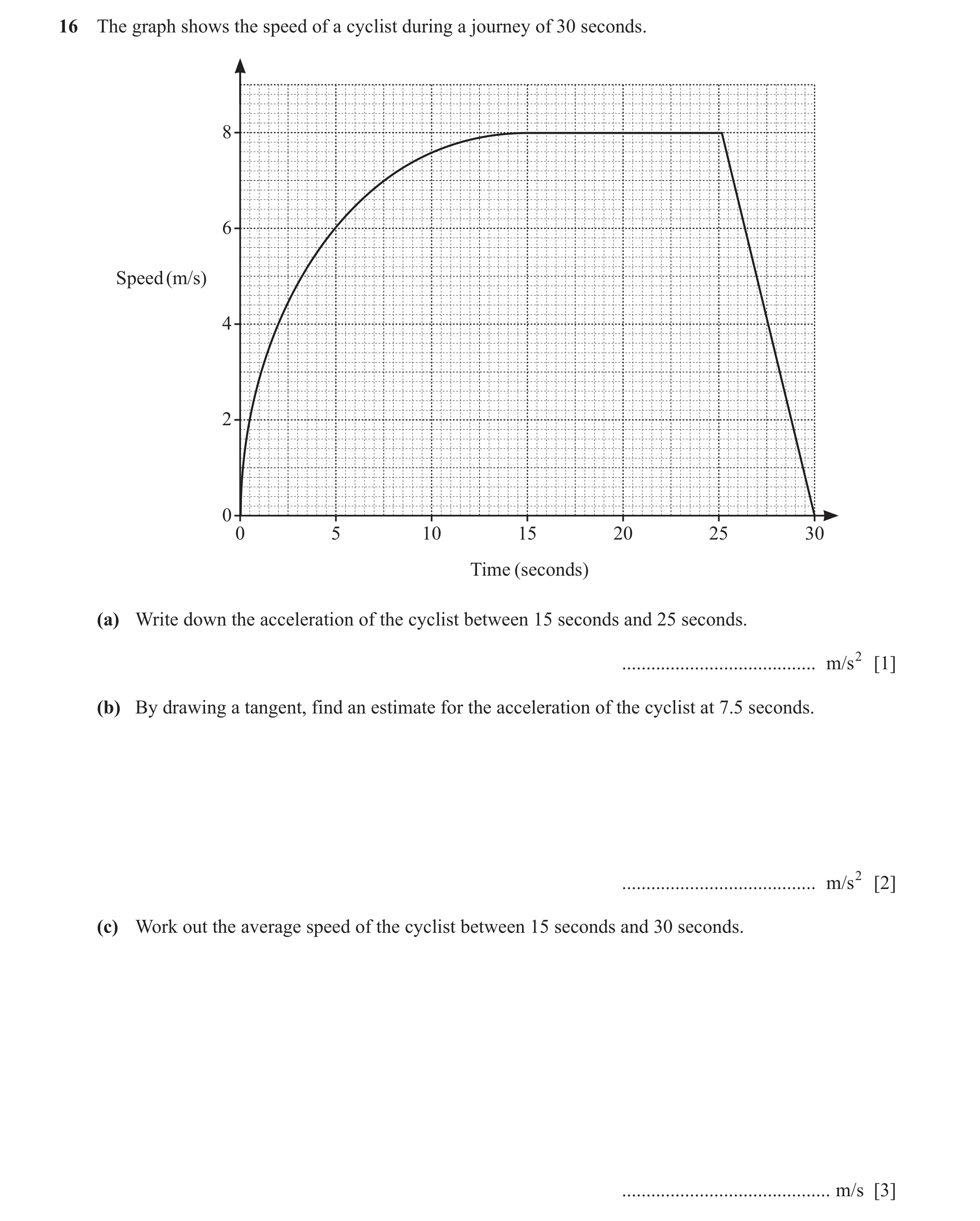 Question 12: The graph shows the speed of a cyclist during a journey of 30 seconds. 8 6 Speed (m/s) 4 2 0 0 5 10 15 20 25 30 Time (seconds) (a) Write do…