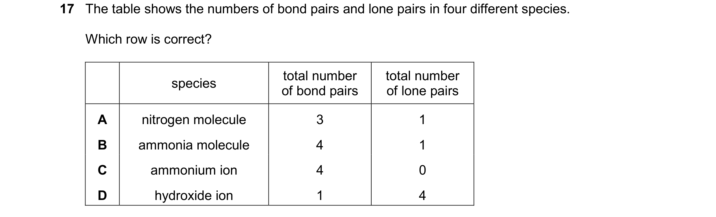 Question 27: The table shows the numbers of bond pairs and lone pairs in four different species. Which row is correct? total number total number species…
