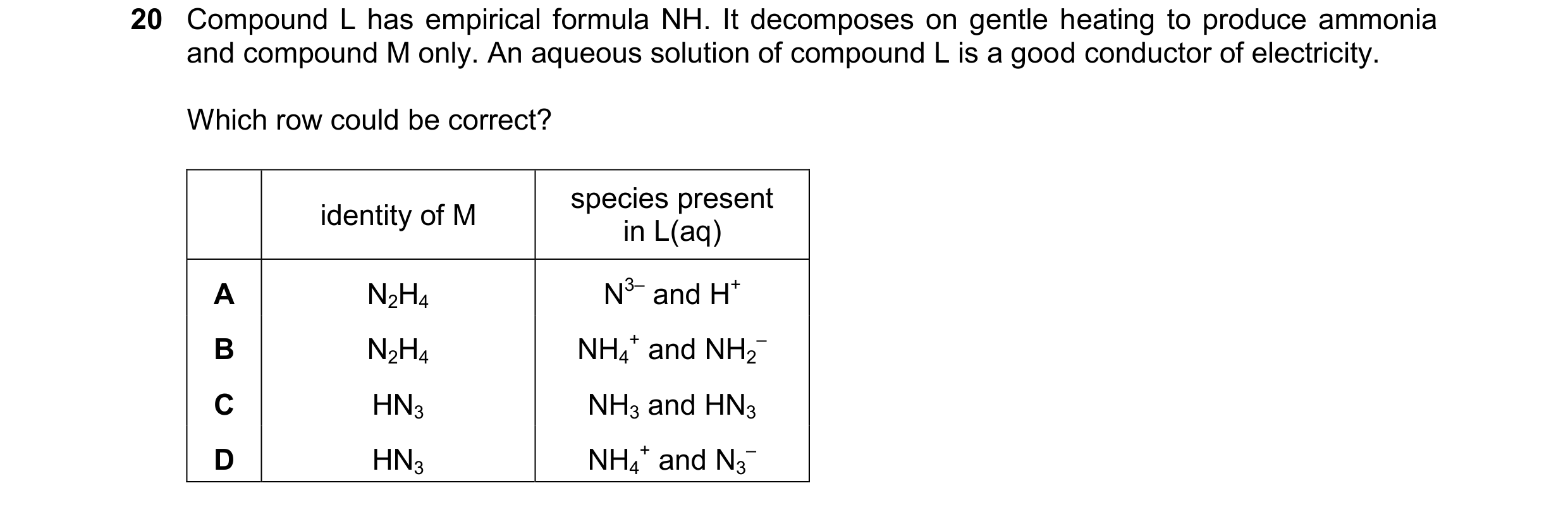 Question 75: Compound L has empirical formula NH. It decomposes on gentle heating to produce ammonia and compound M only. An aqueous solution of compoun…