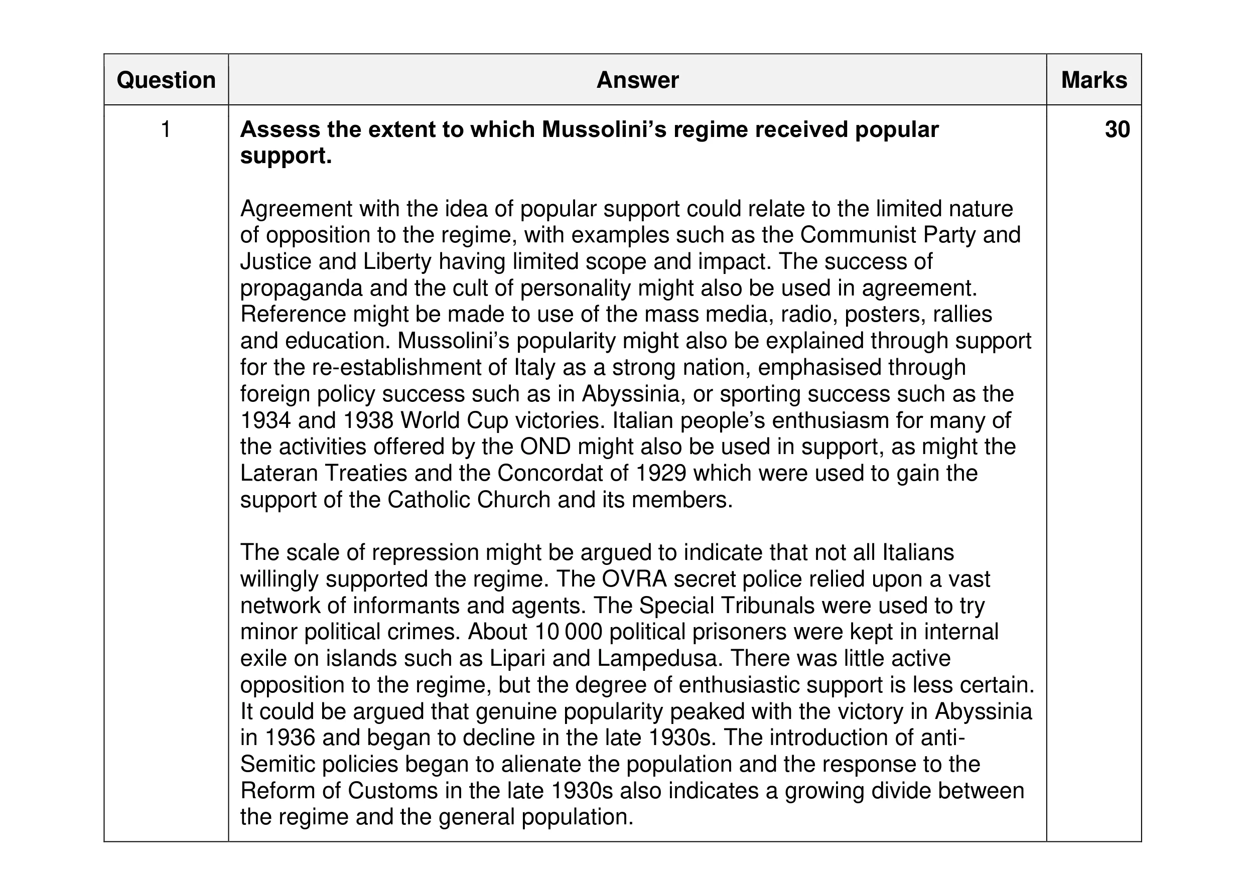 Mark scheme for question 51