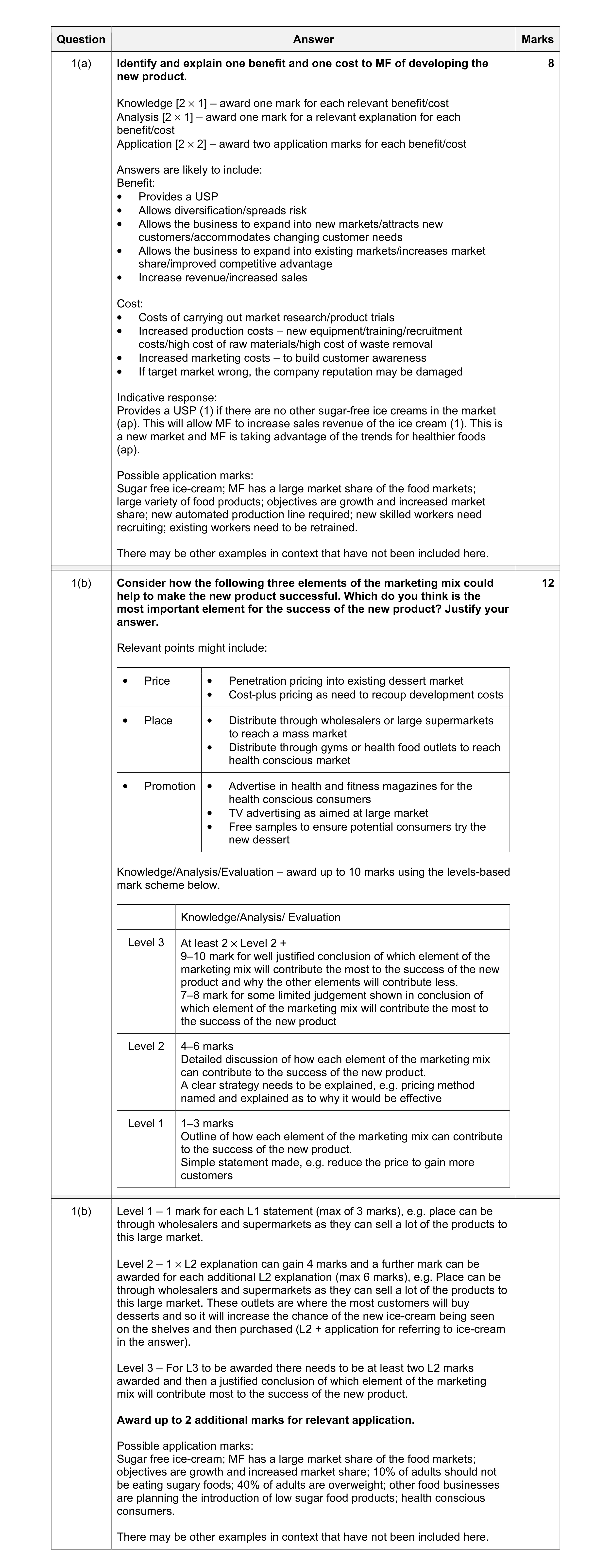 Mark scheme for question 3