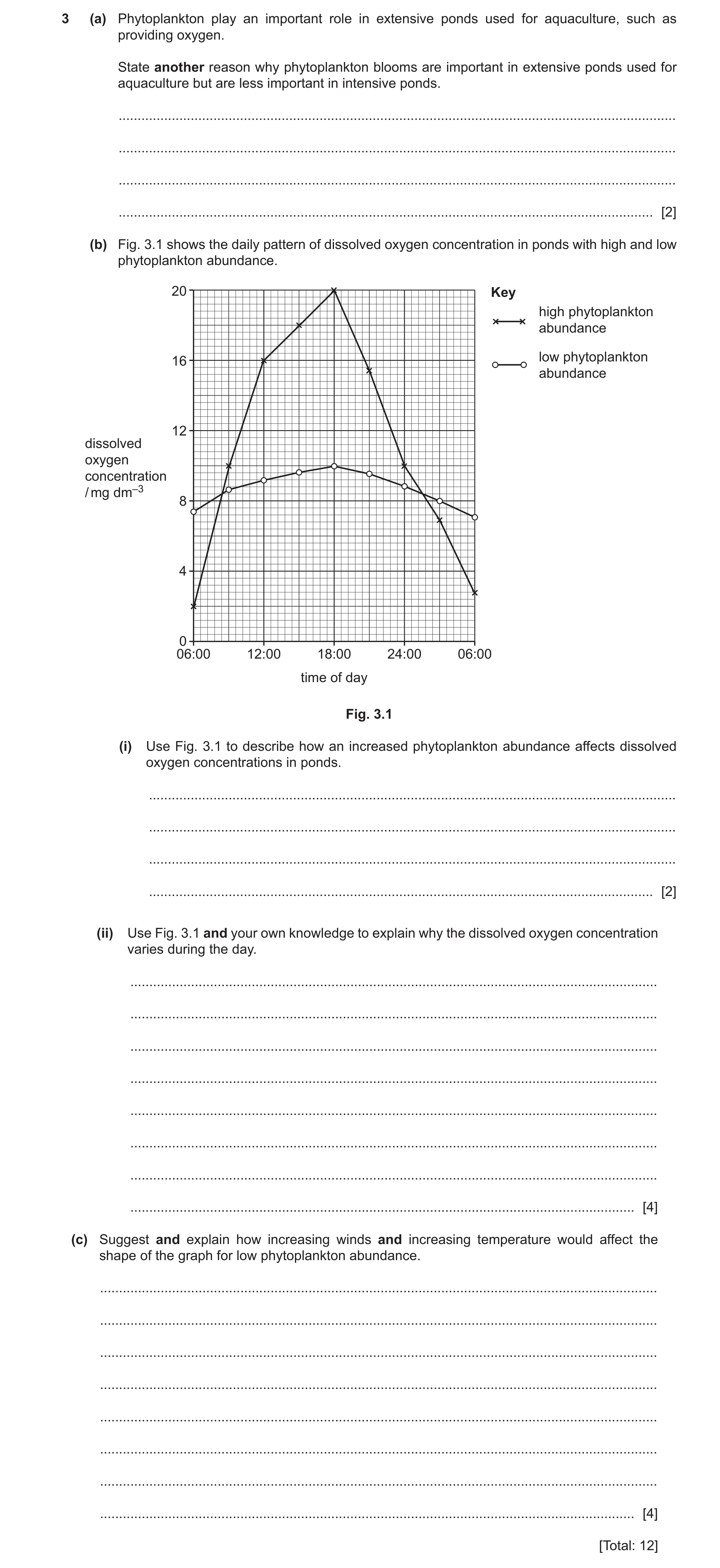 Question 20: (a) Phytoplankton play an important role in extensive ponds used for aquaculture, such as providing oxygen. State another reason why phytop…