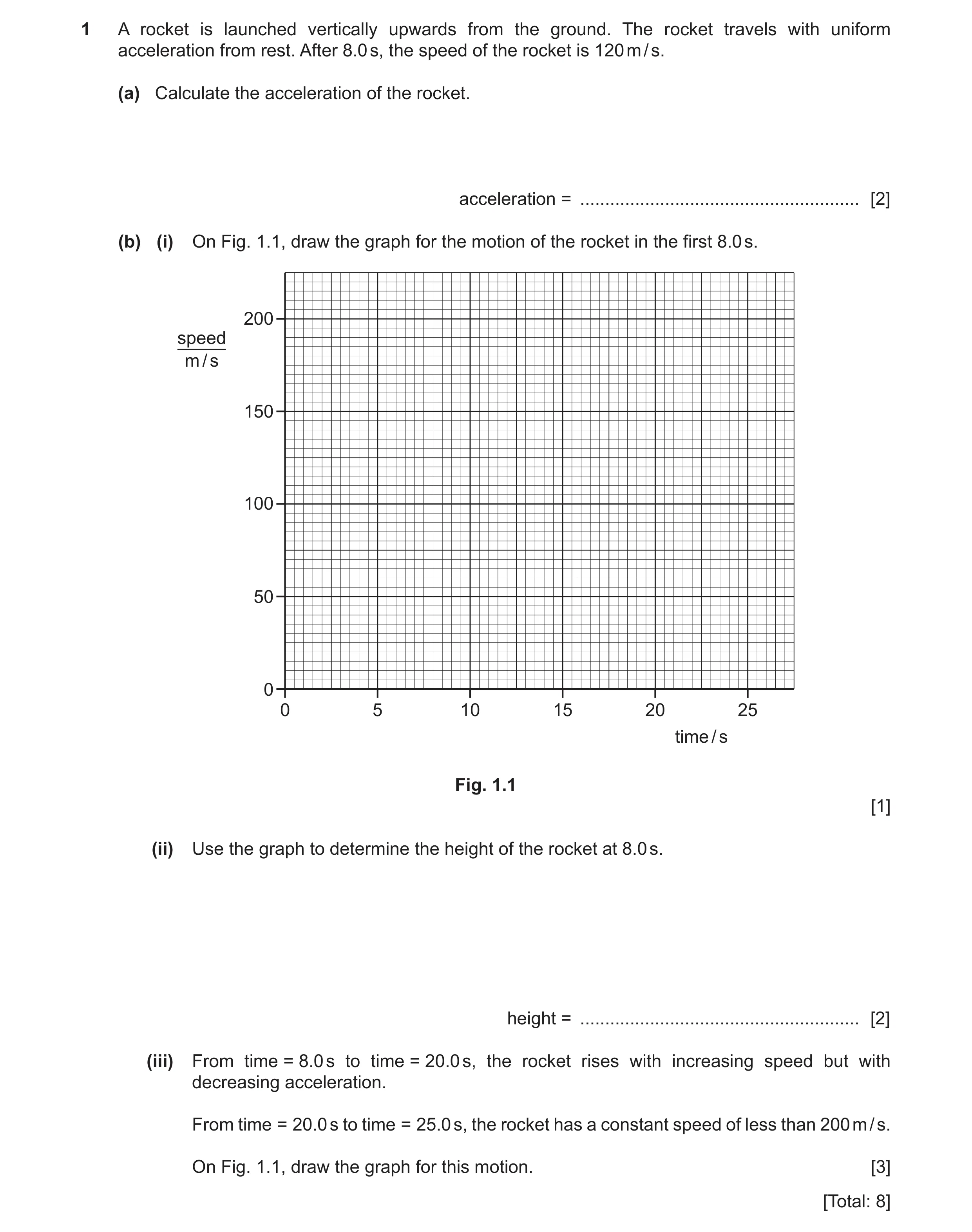 Question 19: A rocket is launched vertically upwards from the ground. The rocket travels with uniform acceleration from rest. After 8.0 s, the speed of …