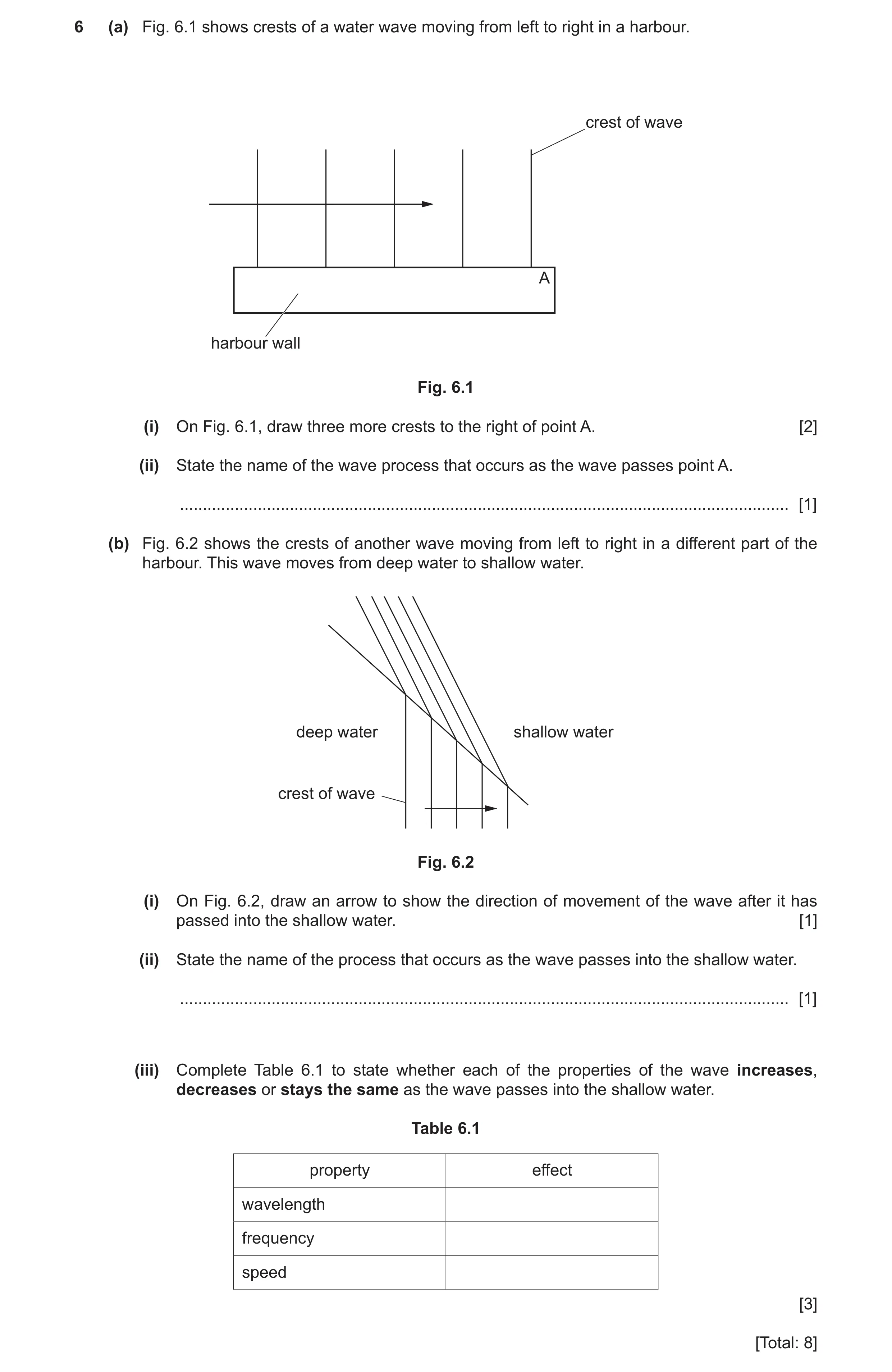 Question 12: (a) Fig. 6.1 shows crests of a water wave moving from left to right in a harbour. crest of wave A harbour wall Fig. 6.1 (i) On Fig. 6.1, dr…