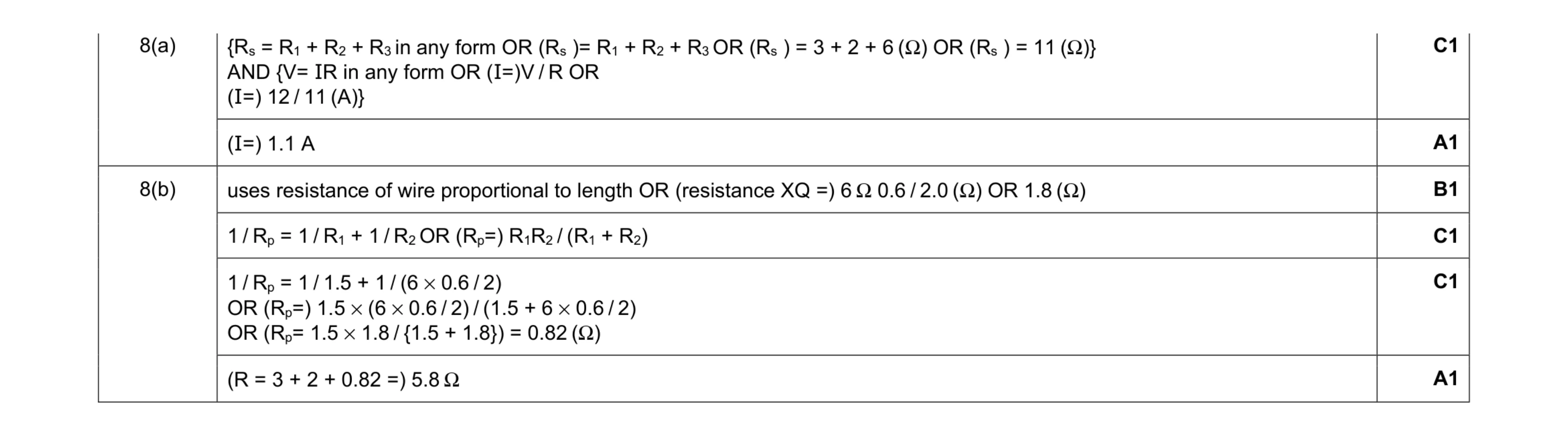 Mark scheme for question 19