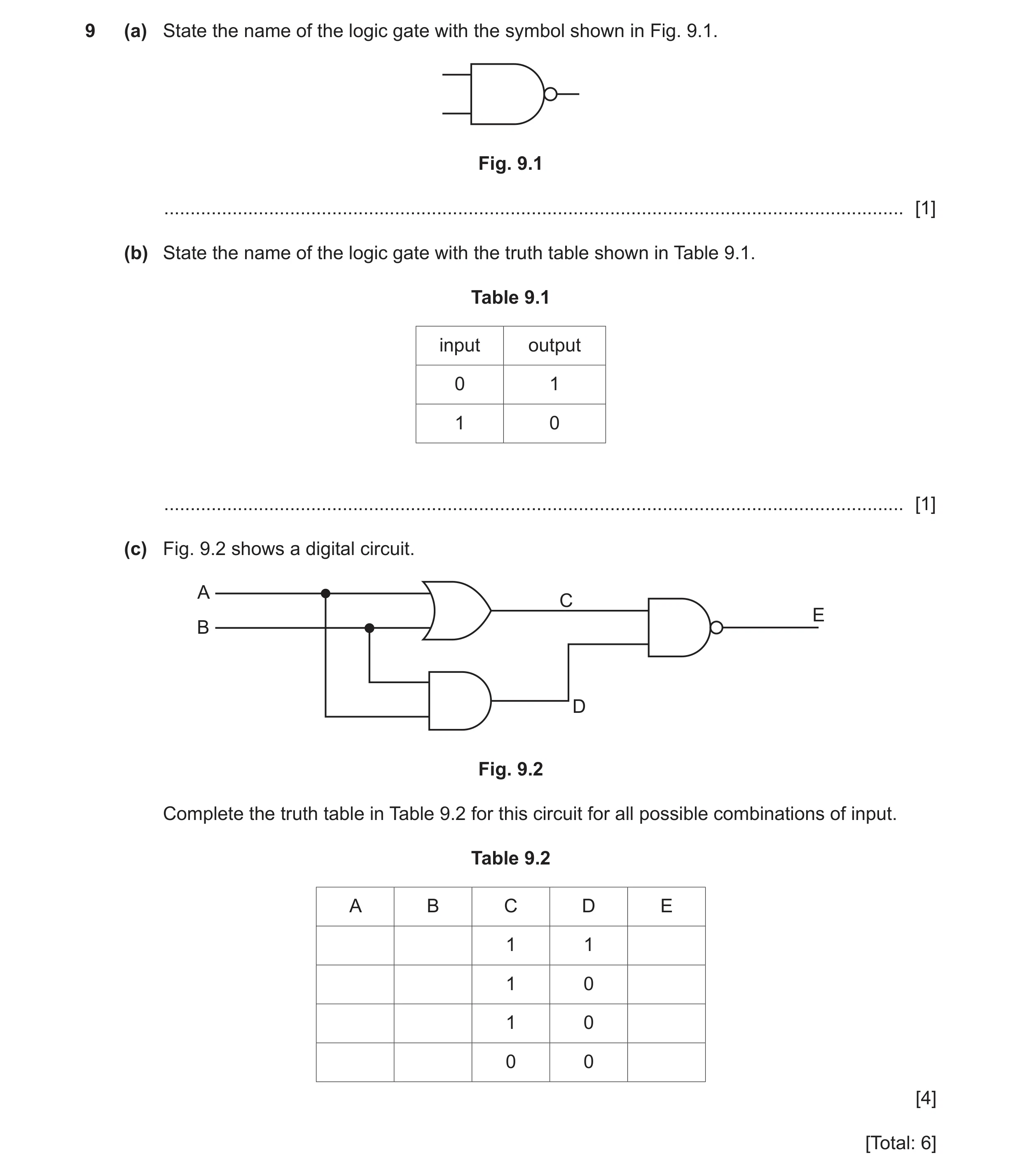 Question 20: (a) State the name of the logic gate with the symbol shown in Fig. 9.1. Fig. 9.1 ..........................................................…