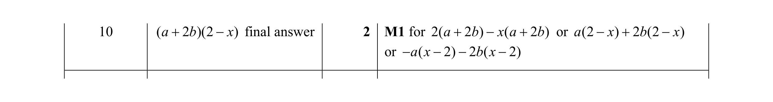 Mark scheme for question 90
