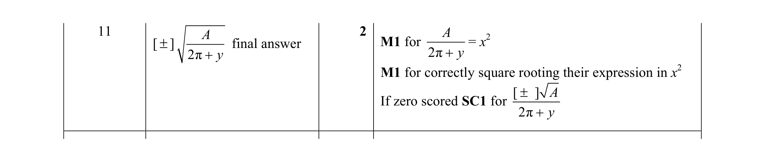 Mark scheme for question 69