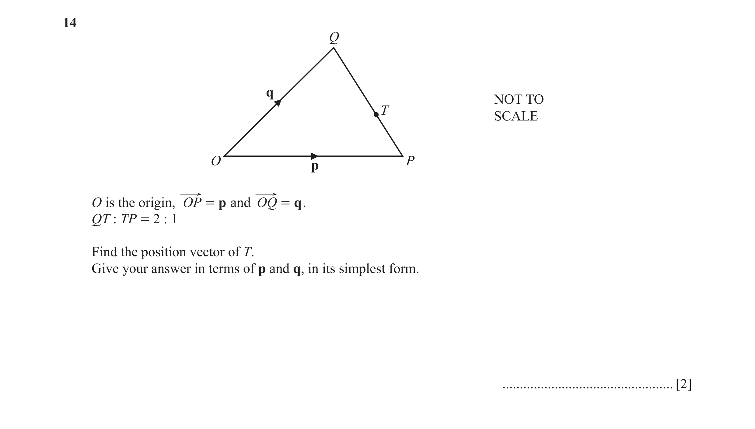 Question 41: Q q NOT TO T SCALE O P p O is the origin, OP = p and OQ = q . QT : TP = 2 : 1 Find the position vector of T. Give your answer in terms of p…