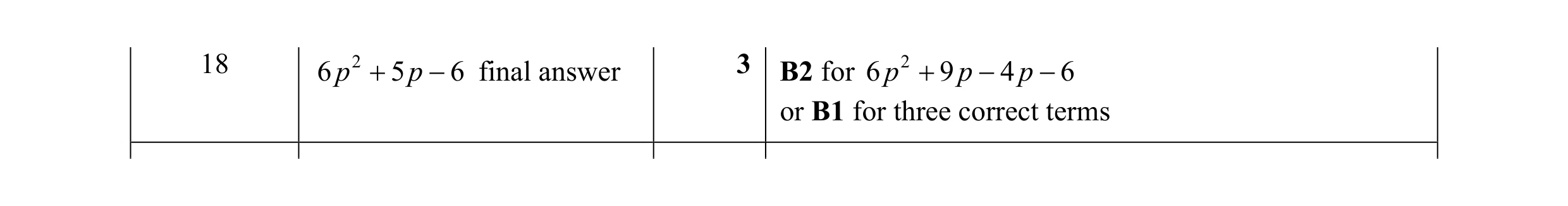 Mark scheme for question 92