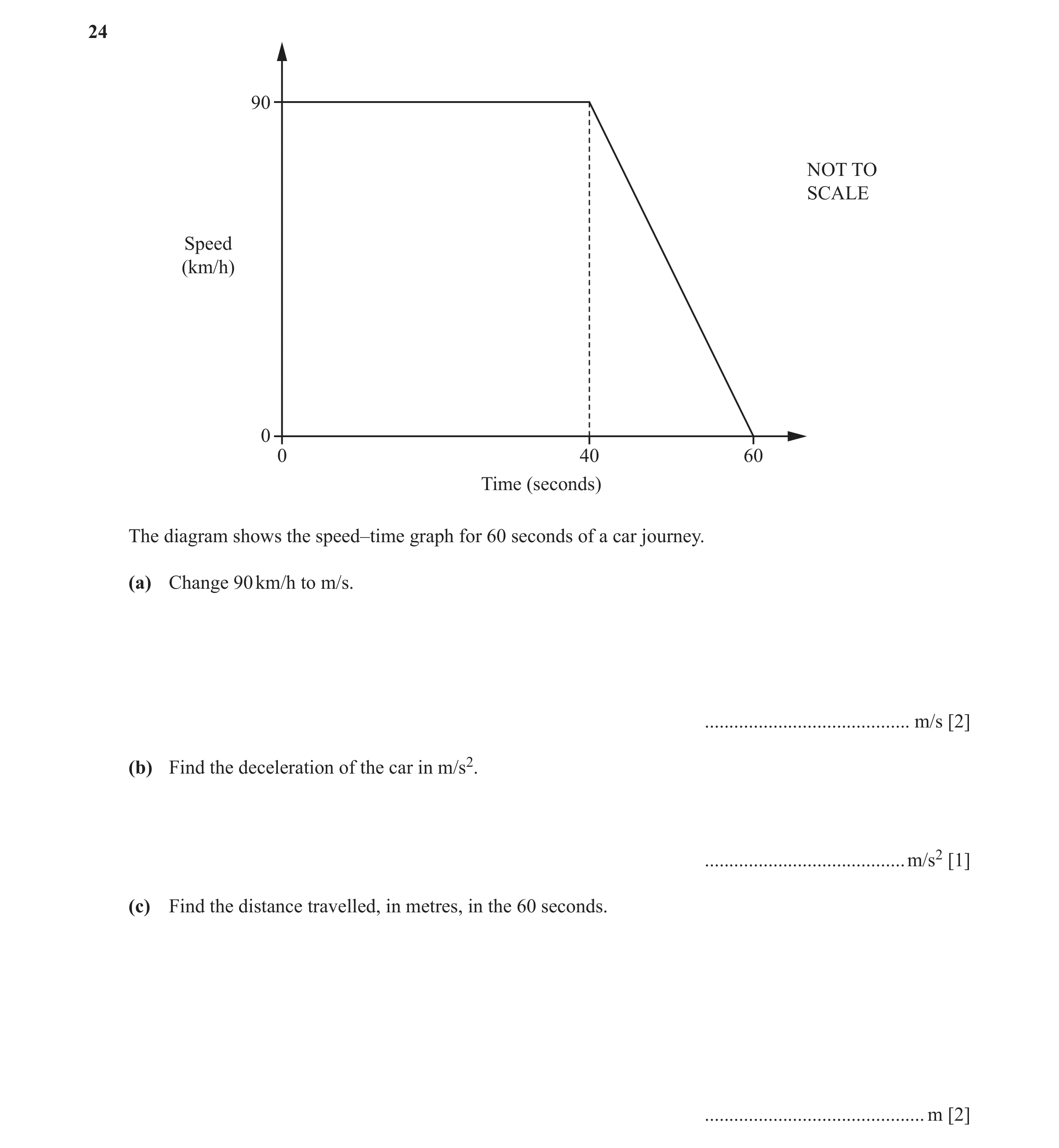 Question 53: 90 NOT TO SCALE Speed (km/h) 0 0 40 60 Time (seconds) The diagram shows the speed–time graph for 60 seconds of a car journey. (a) Change 90…