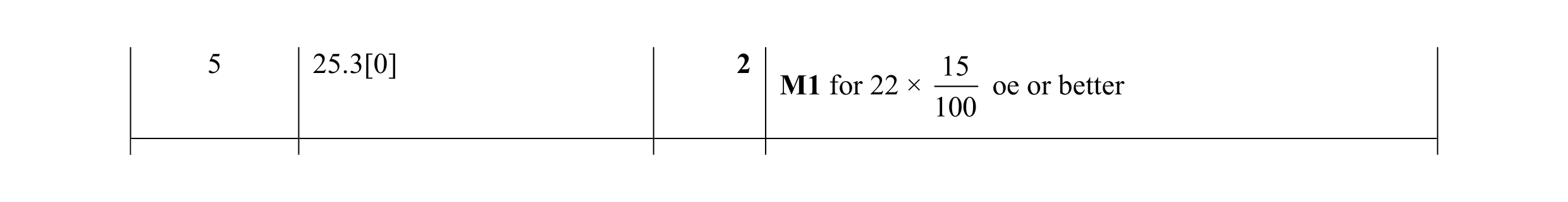 Mark scheme for question 34