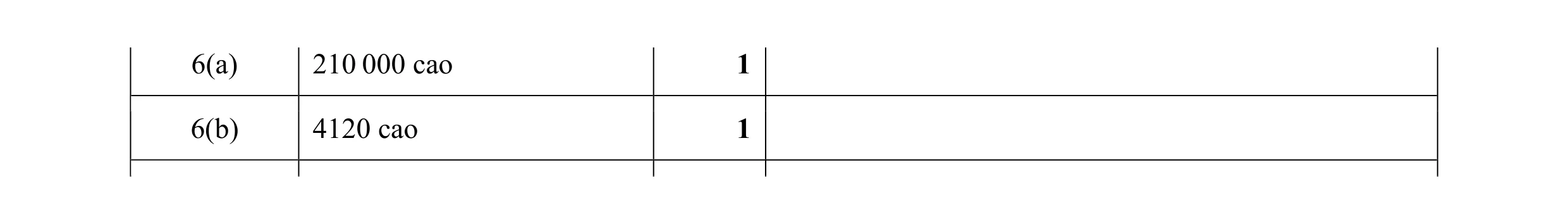 Mark scheme for question 46