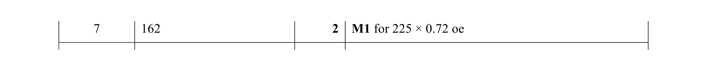 Mark scheme for question 35