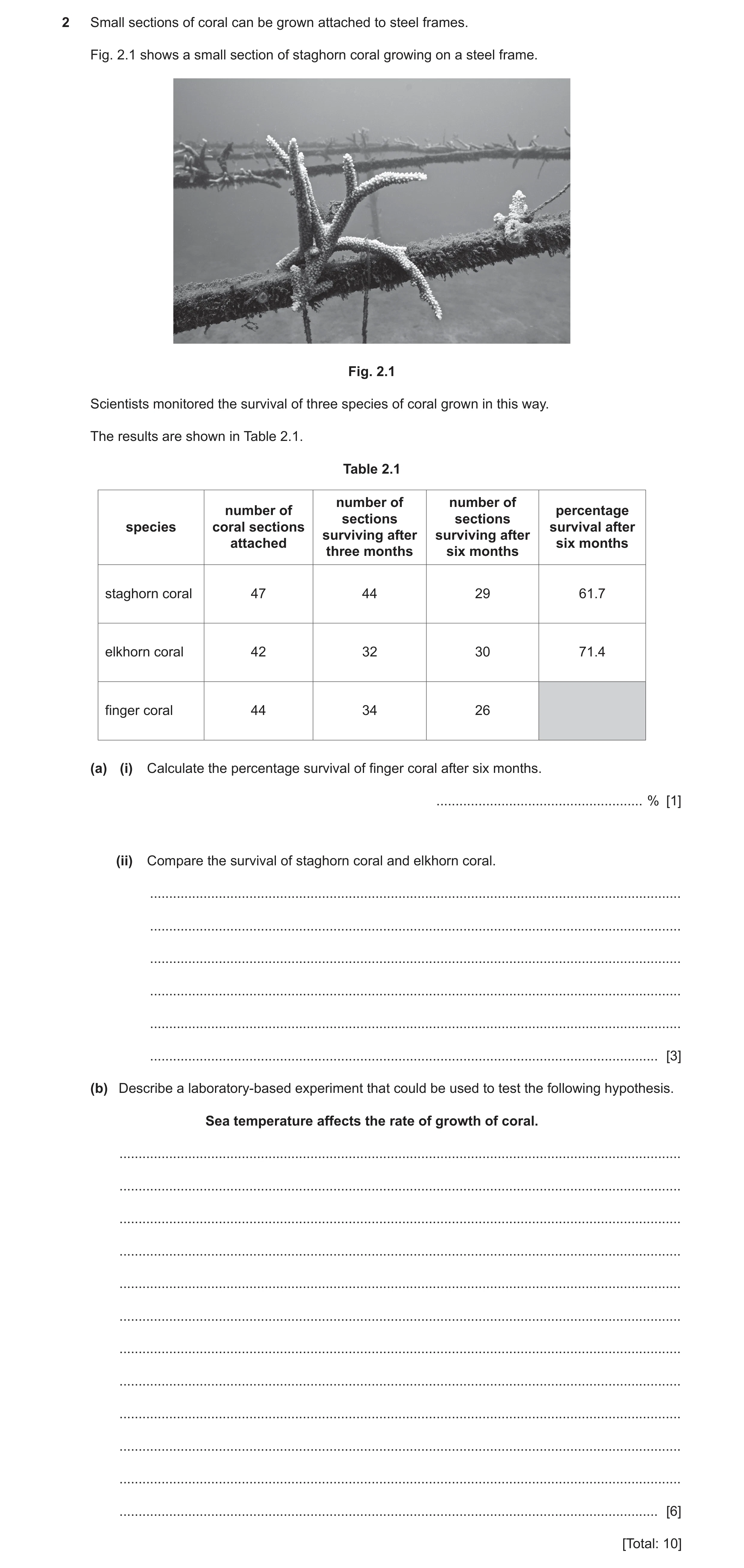 Question 14: Small sections of coral can be grown attached to steel frames. Fig. 2.1 shows a small section of staghorn coral growing on a steel frame. F…