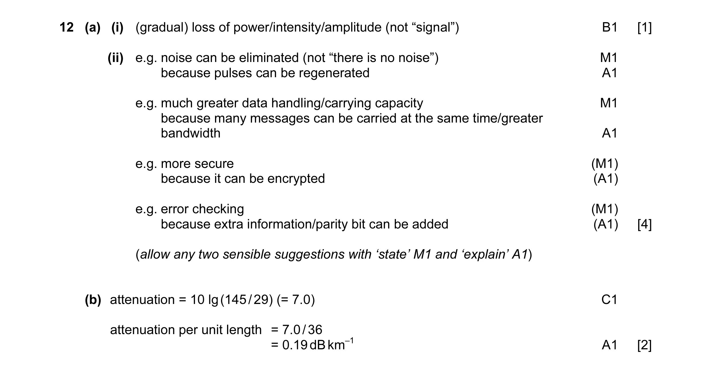 Mark scheme for question 20