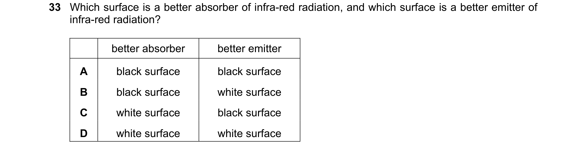 Question 3: Which surface is a better absorber of infra-red radiation, and which surface is a better emitter of infra-red radiation? better absorber be…
