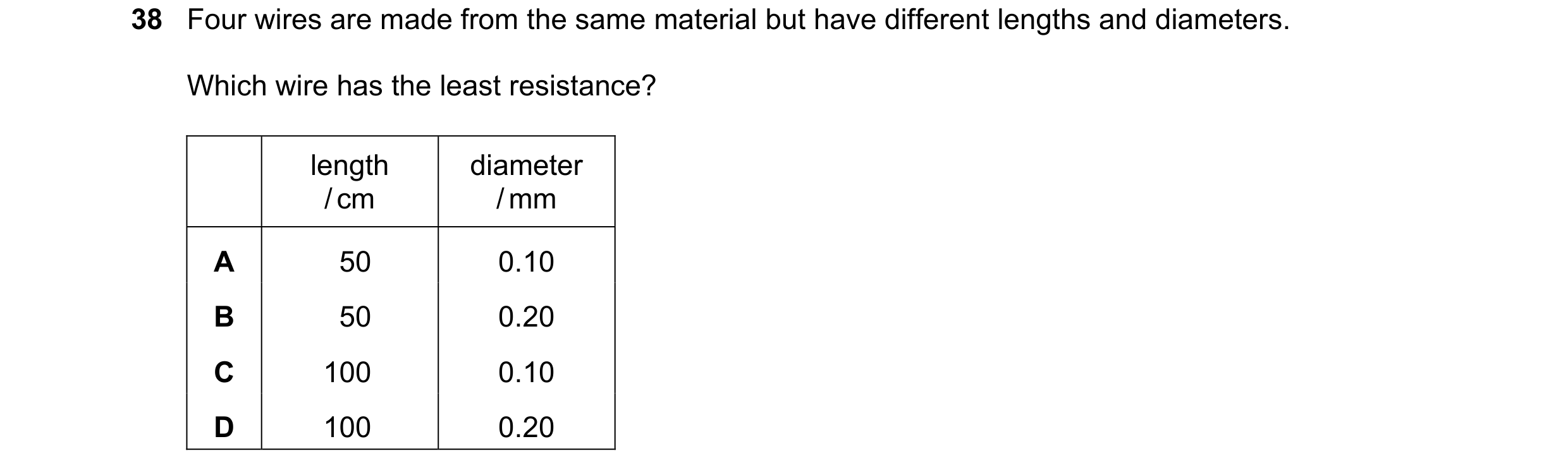 Question 5: Four wires are made from the same material but have different lengths and diameters. Which wire has the least resistance? length diameter /…