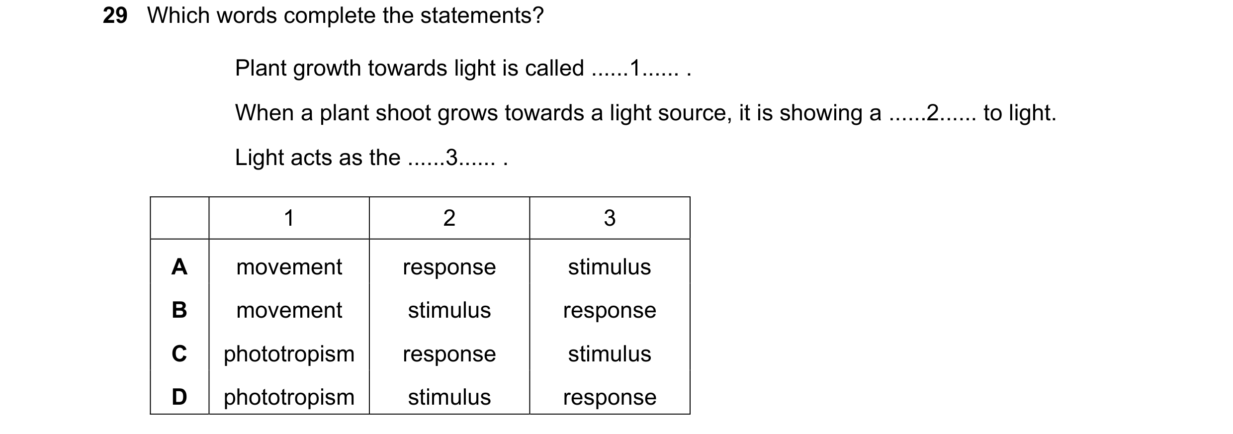Question 26: Which words complete the statements? Plant growth towards light is called ......1...... . When a plant shoot grows towards a light source, …
