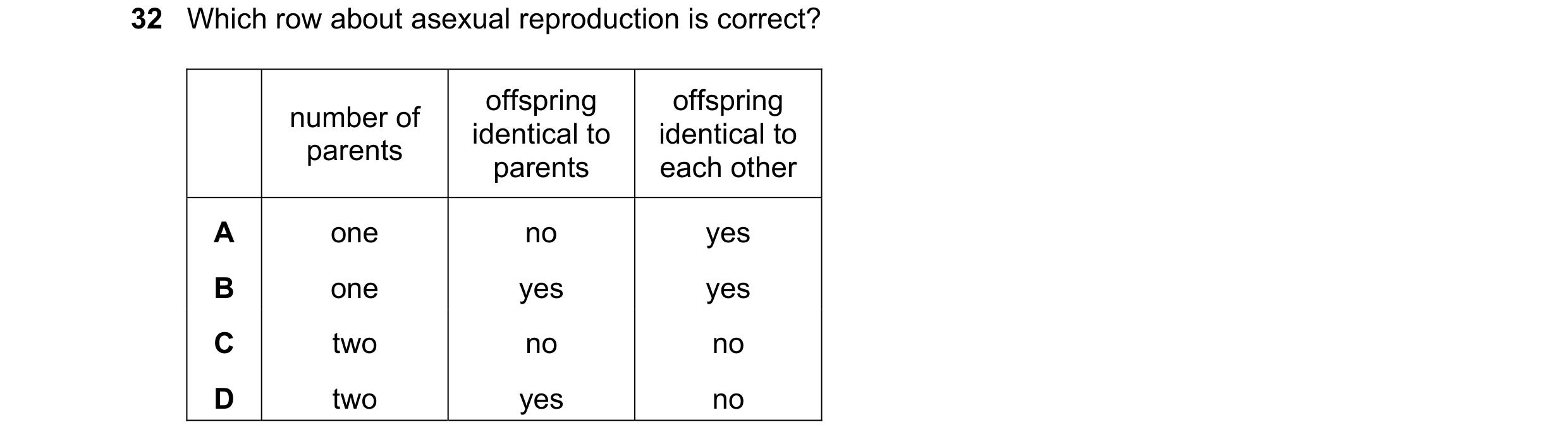 Question 5: Which row about asexual reproduction is correct? offspring offspring number of identical to identical to parents parents each other A one n…
