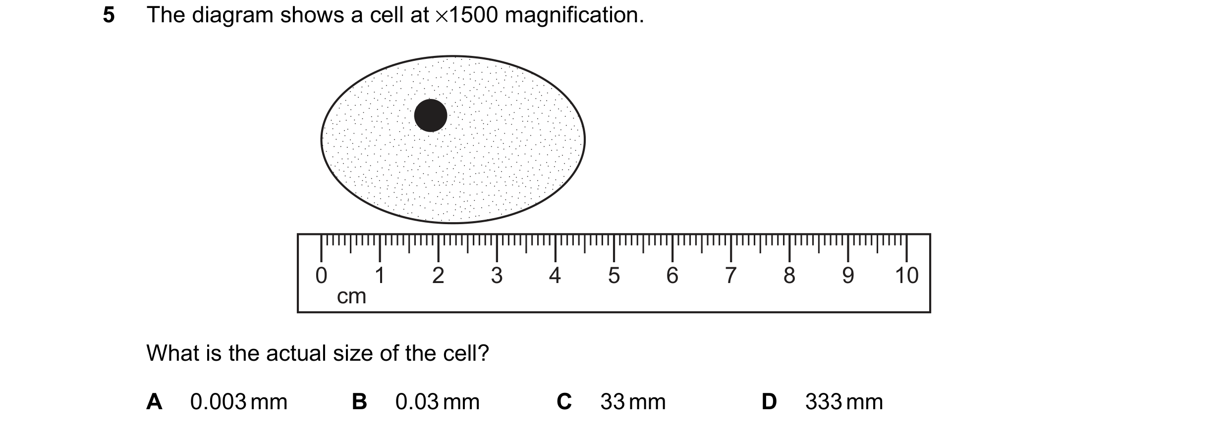 Question 8: The diagram shows a cell at ×1500 magnification. 0 1 2 3 4 5 6 7 8 9 10 cm What is the actual size of the cell? A 0.003 mm B 0.03 mm C 33 m…