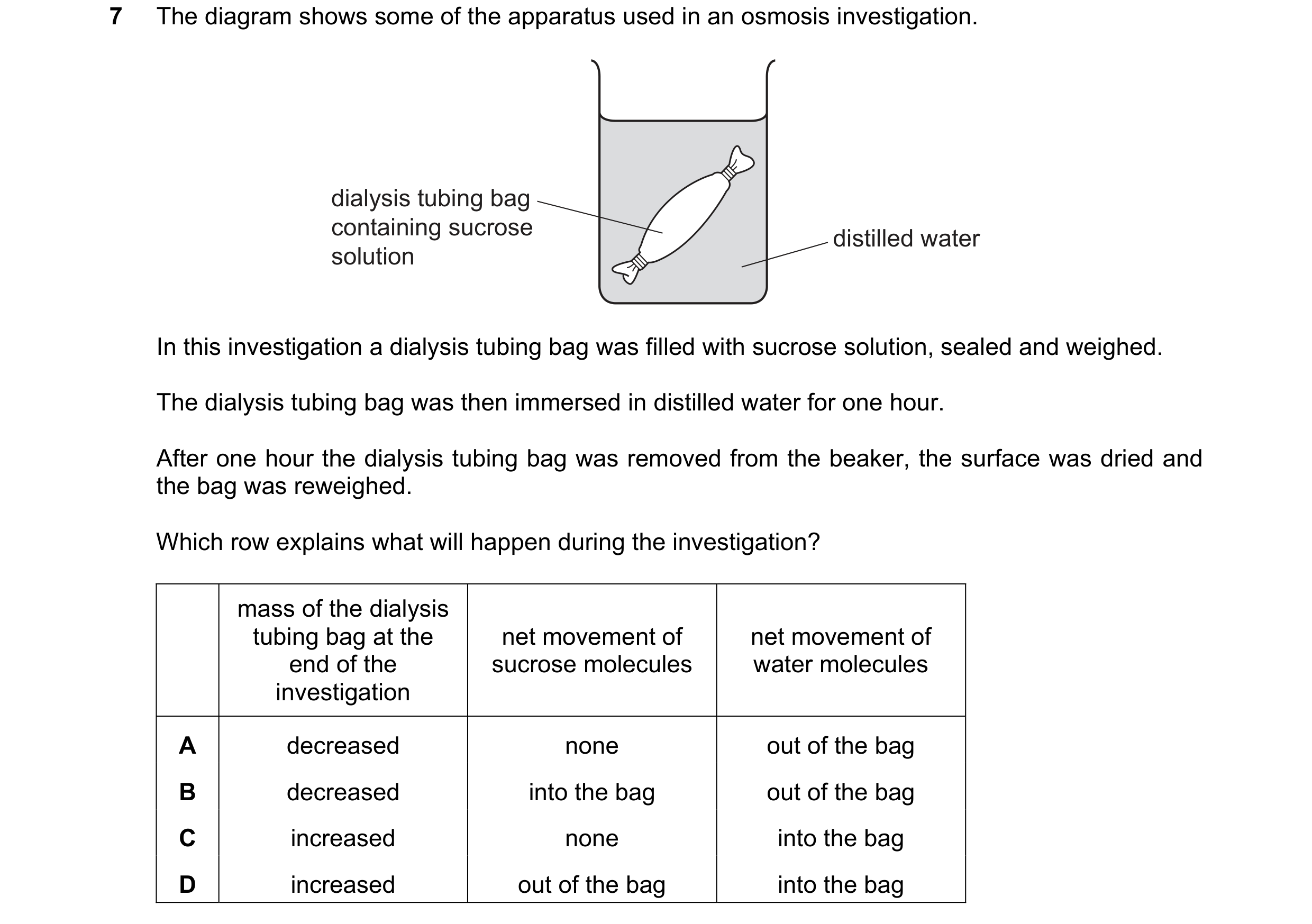 Question 13: The diagram shows some of the apparatus used in an osmosis investigation. dialysis tubing bag containing sucrose distilled water solution I…