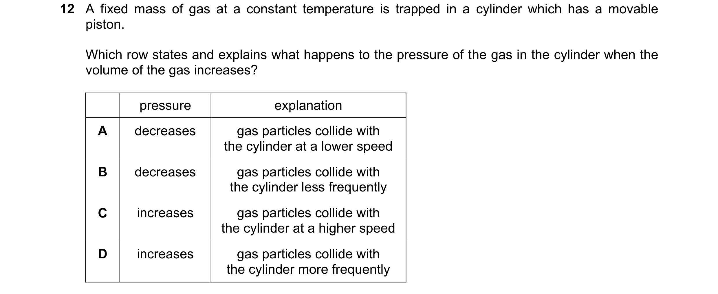 Question 219: A fixed mass of gas at a constant temperature is trapped in a cylinder which has a movable piston. Which row states and explains what happe…