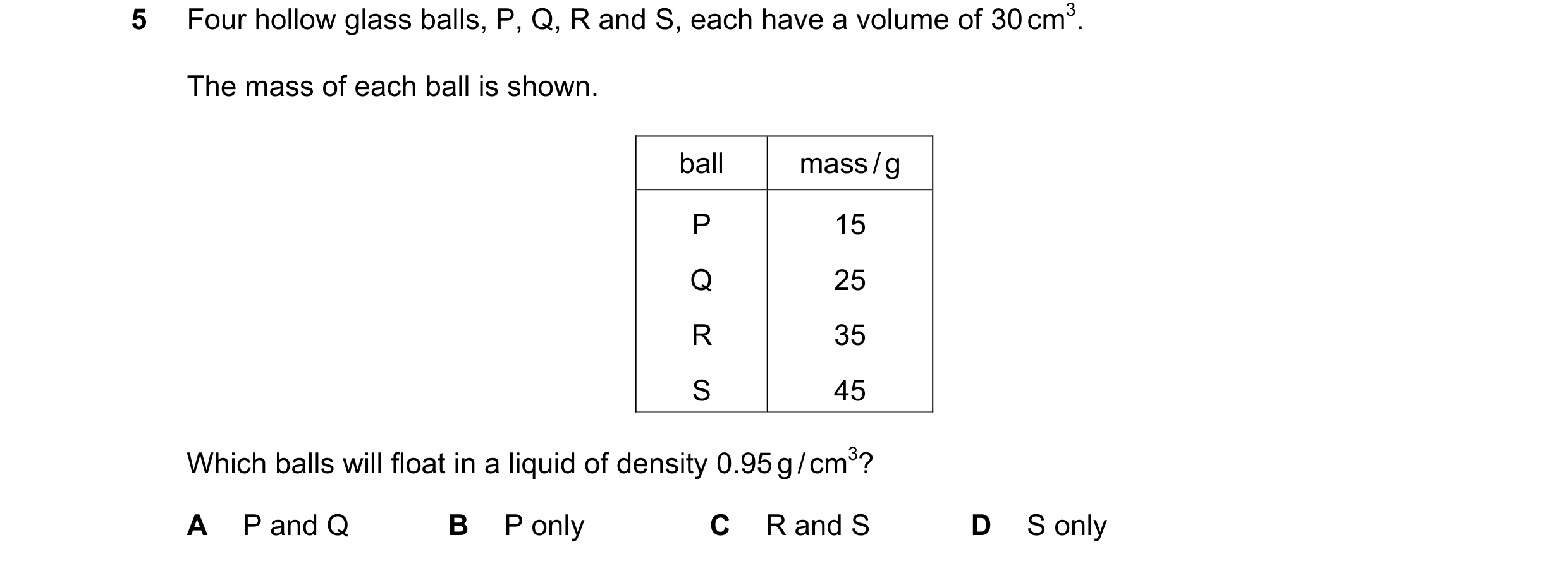 Question 312: Four hollow glass balls, P, Q, R and S, each have a volume of 30 cm3. The mass of each ball is shown. ball mass / g P 15 Q 25 R 35 S 45 Whi…